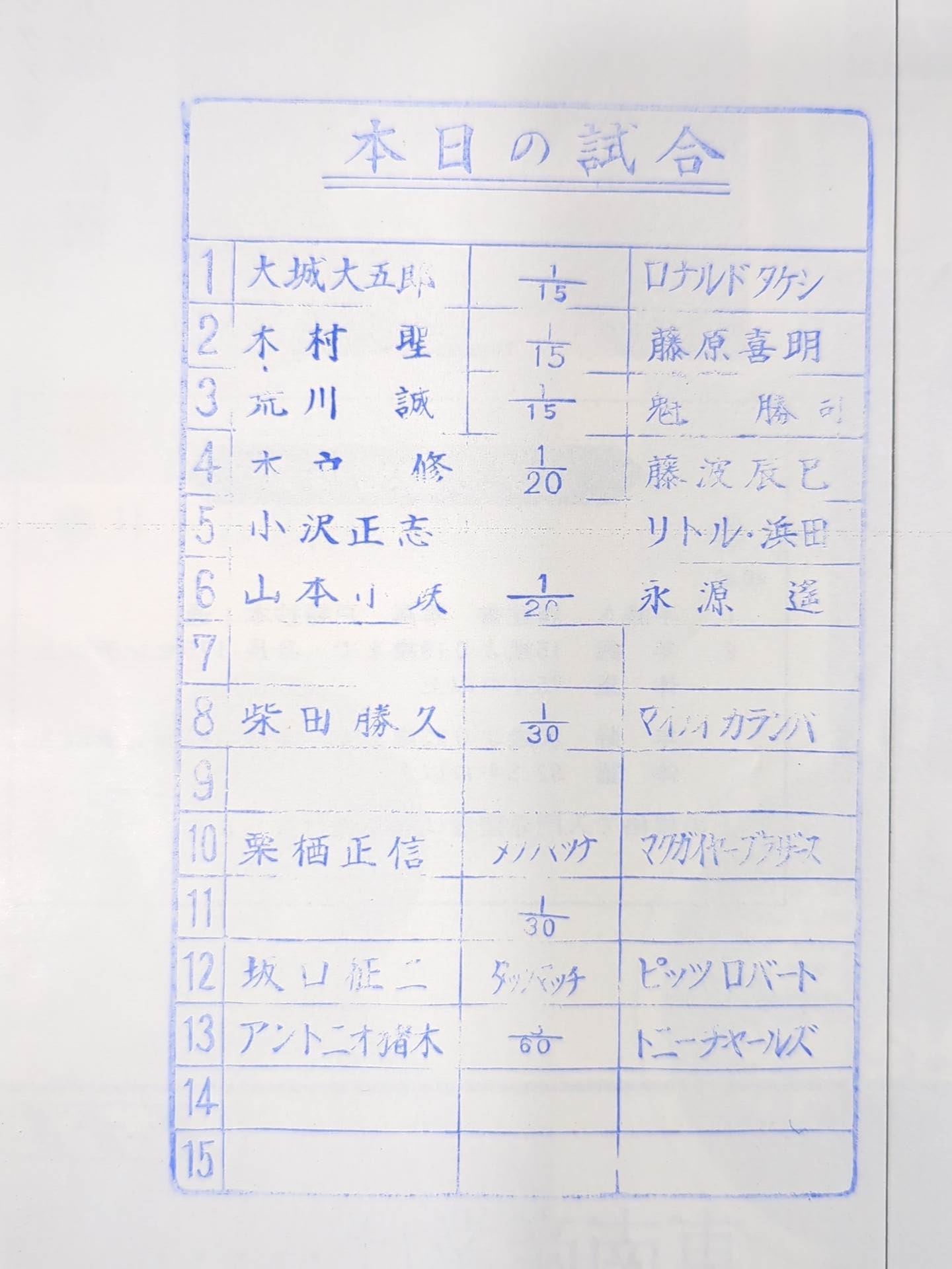 74新春黄金シリーズ