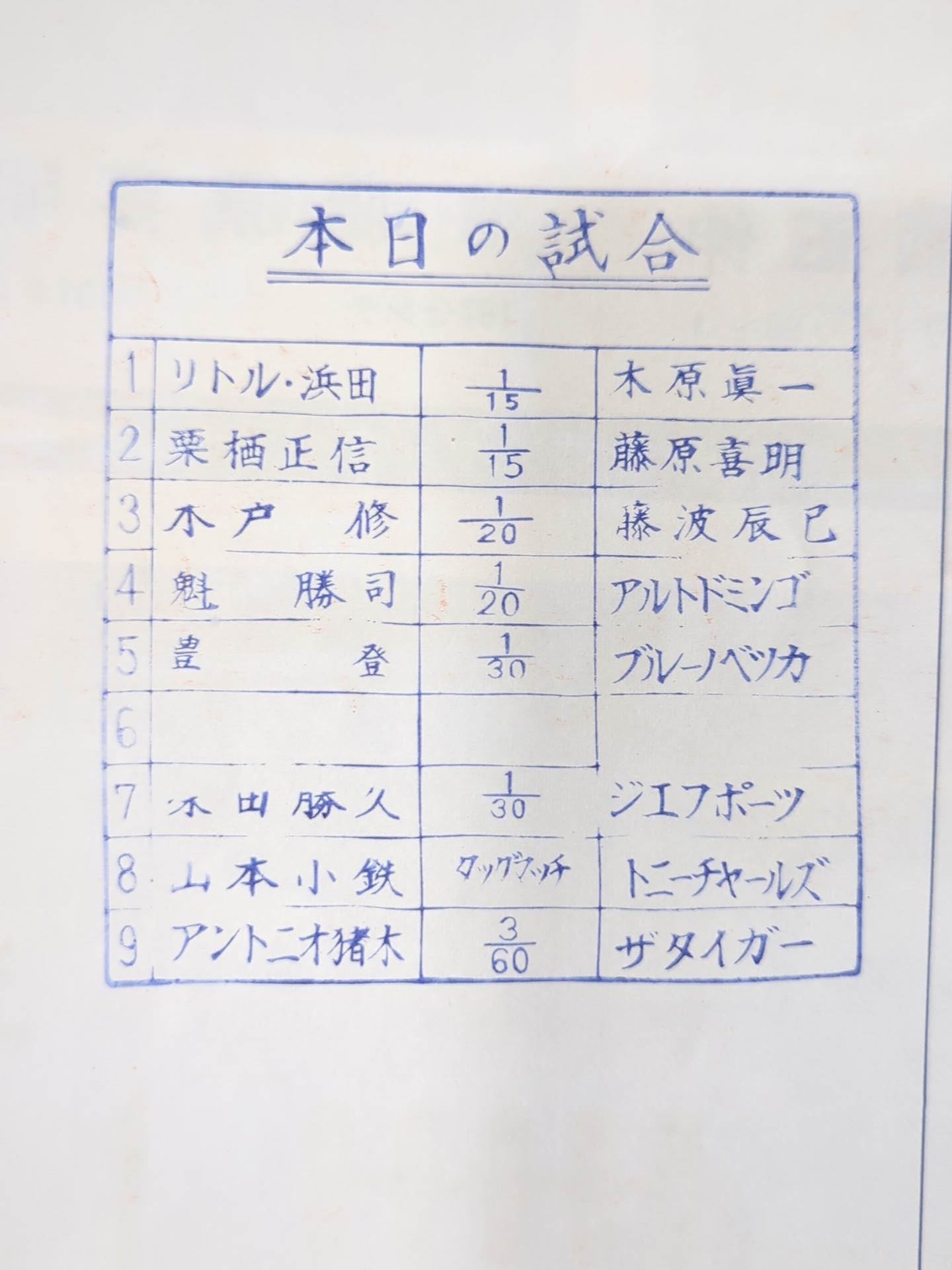 73新春バッファロー・シリーズ