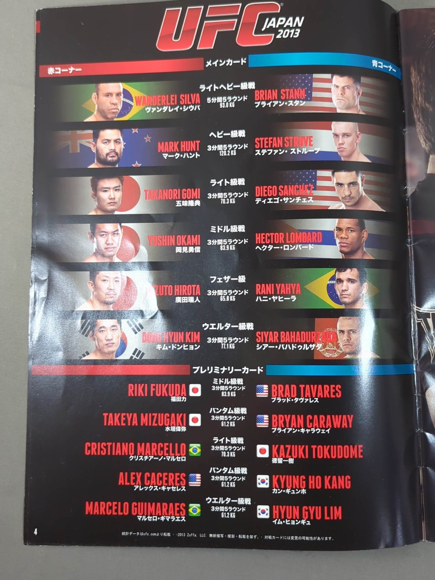 UFC JAPAN 2013 – 闘道館