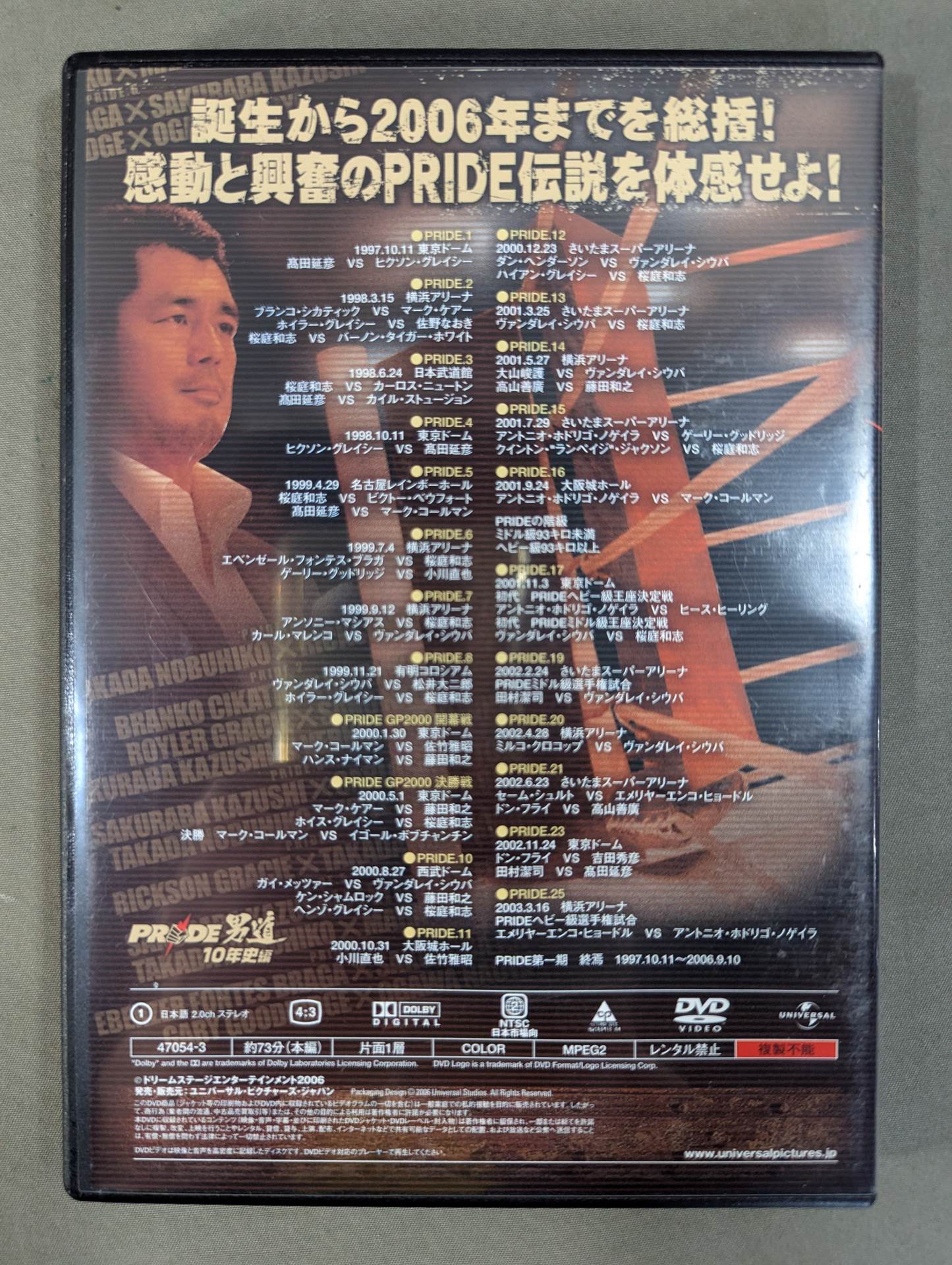 PRIDE.22、23 PRIDE男道セット Amazon.co.jp: PRIDE 男道 DVD-BOX : スポーツ: DVD