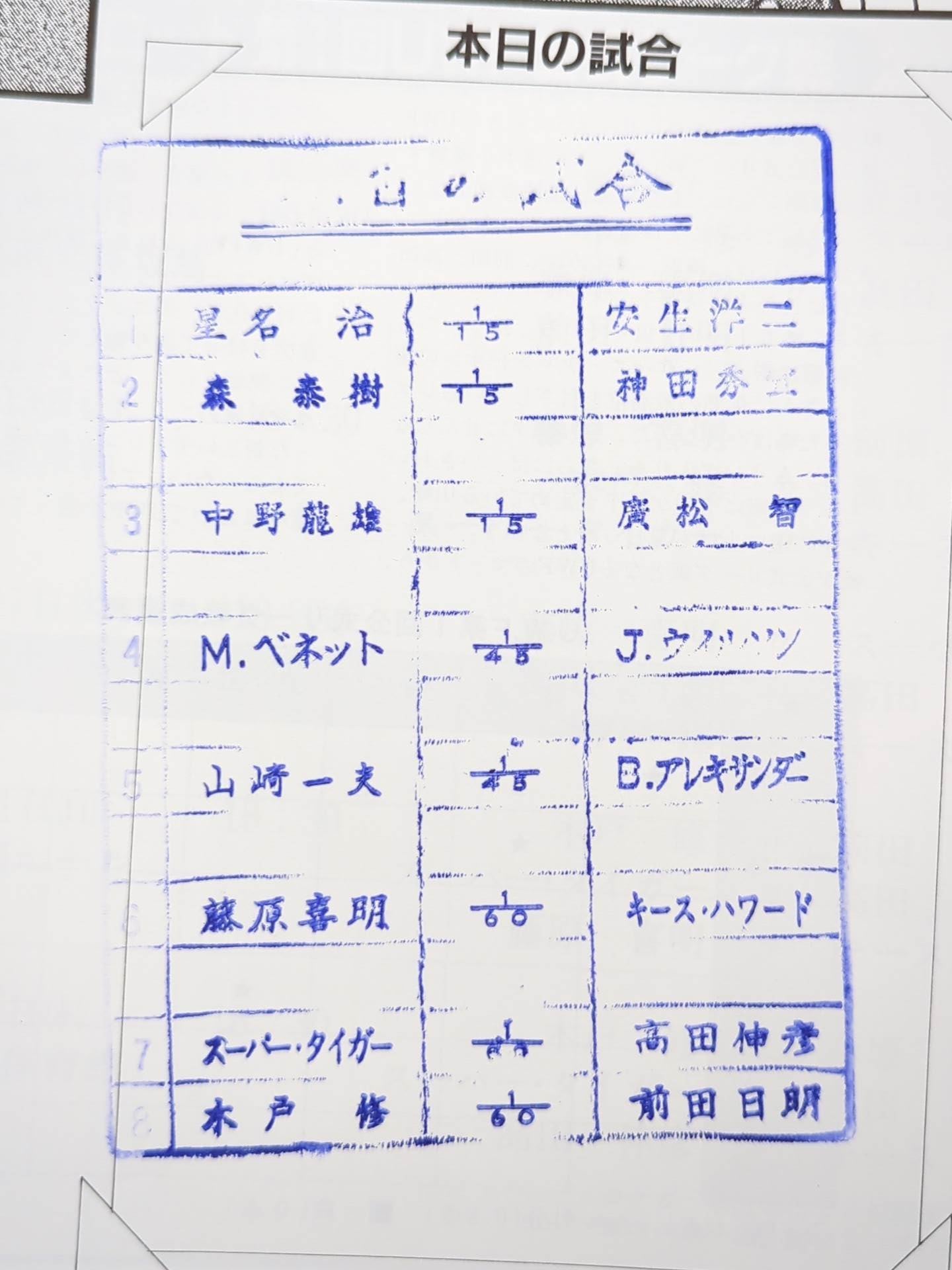 1st UWF / U.W.F. Fighting Official League Match I Fighting Tropical Road