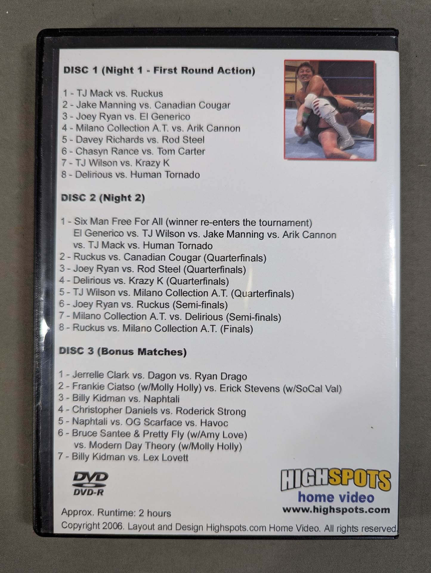 ★ Milan Collection AT Participation! ! ★ PETERSON CUP 2006