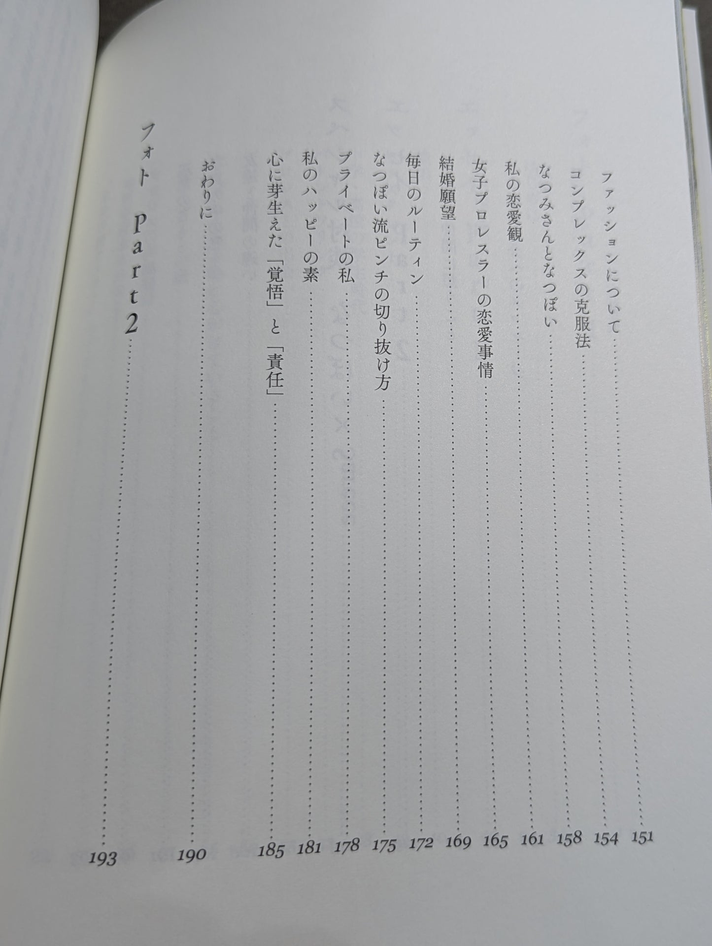 【hand signed autograph】 NATSUPOI  Photo Essay 29/30 (Nikyu Sanzero)