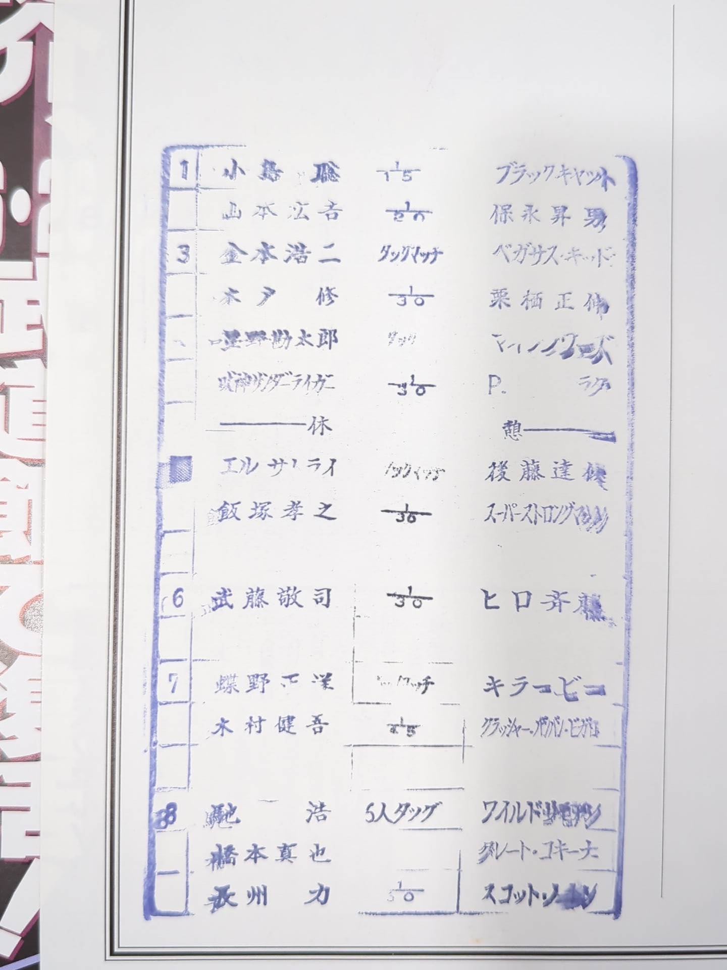 闘魂スペシャル78 – 闘道館