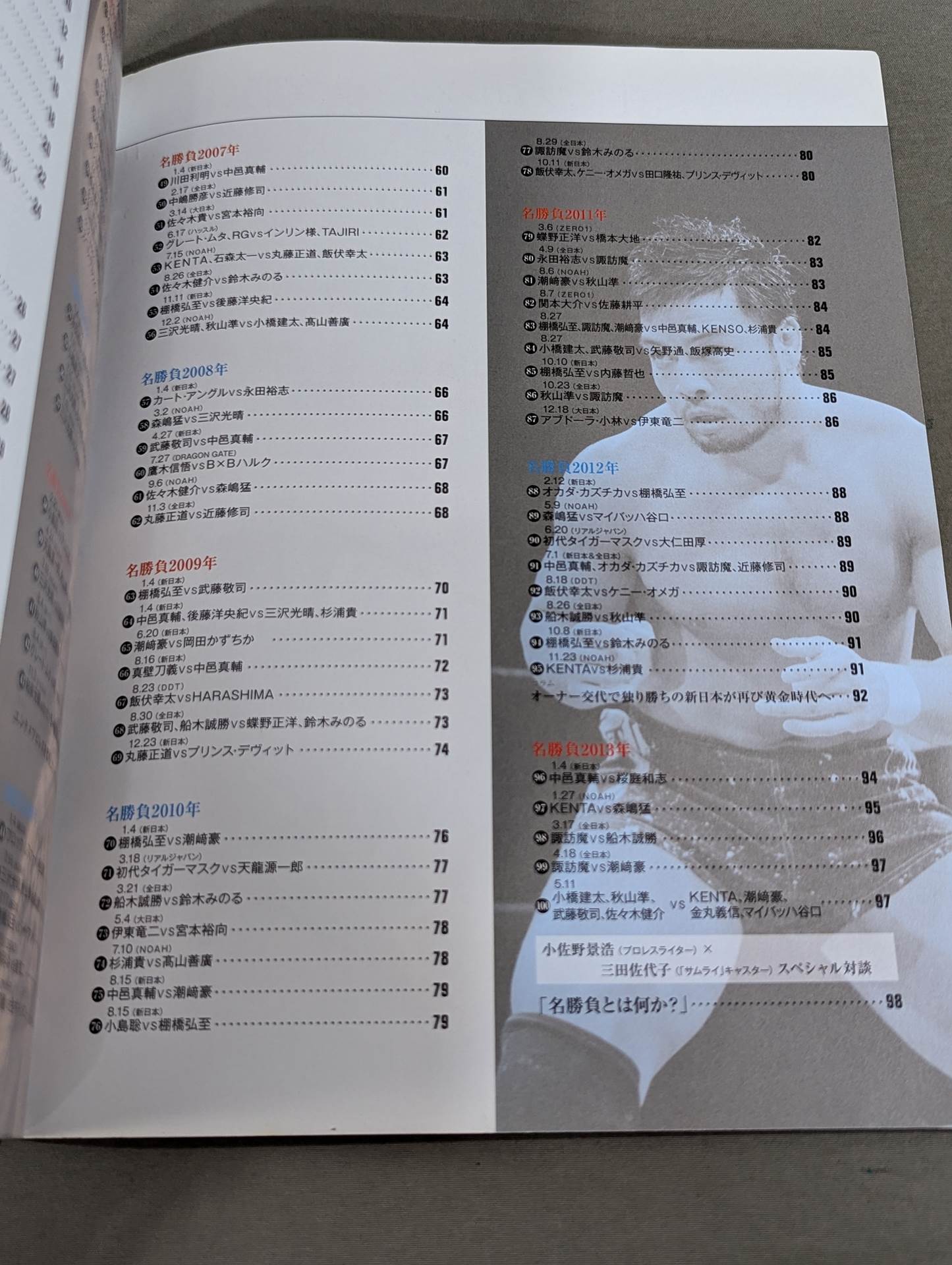 Zero Era Heisei Pro Wrestling  100 Great Names