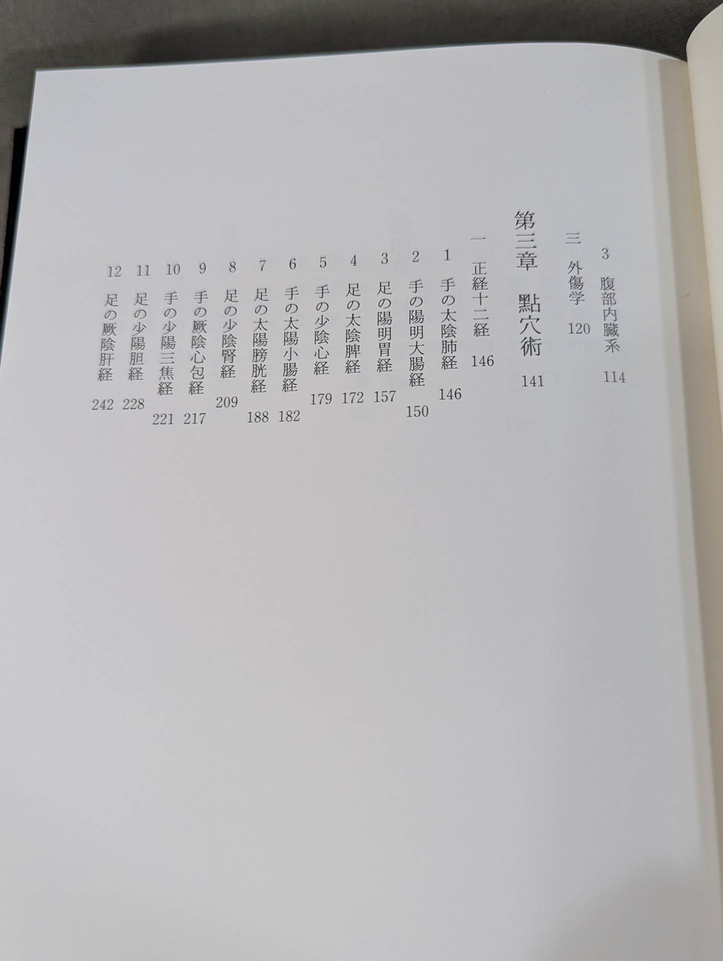 My Martial Arts Theory Seinendo