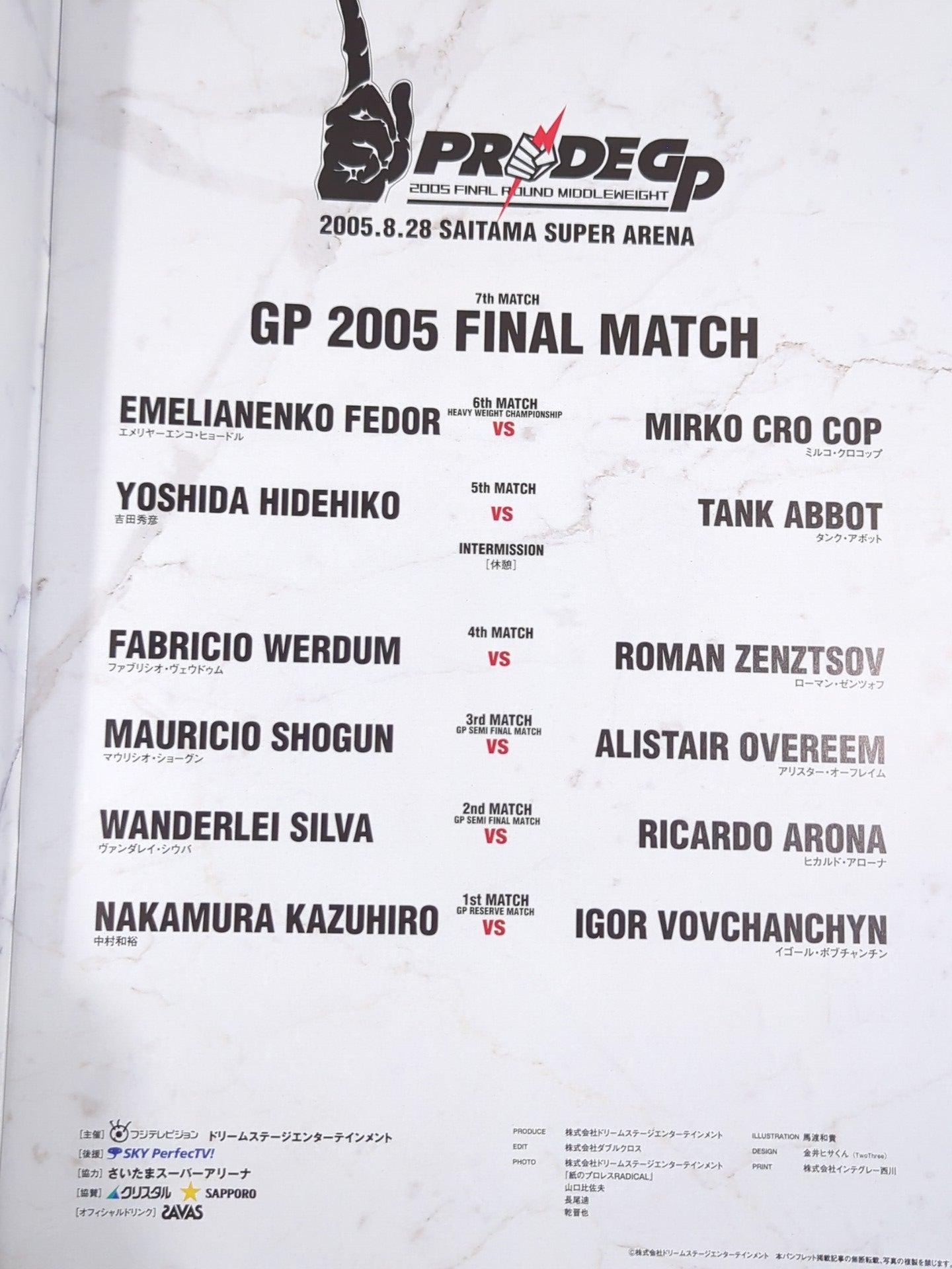 PRIDE GP 2005 MIDDLEWEIGHT FINAL ROUND – 闘道館