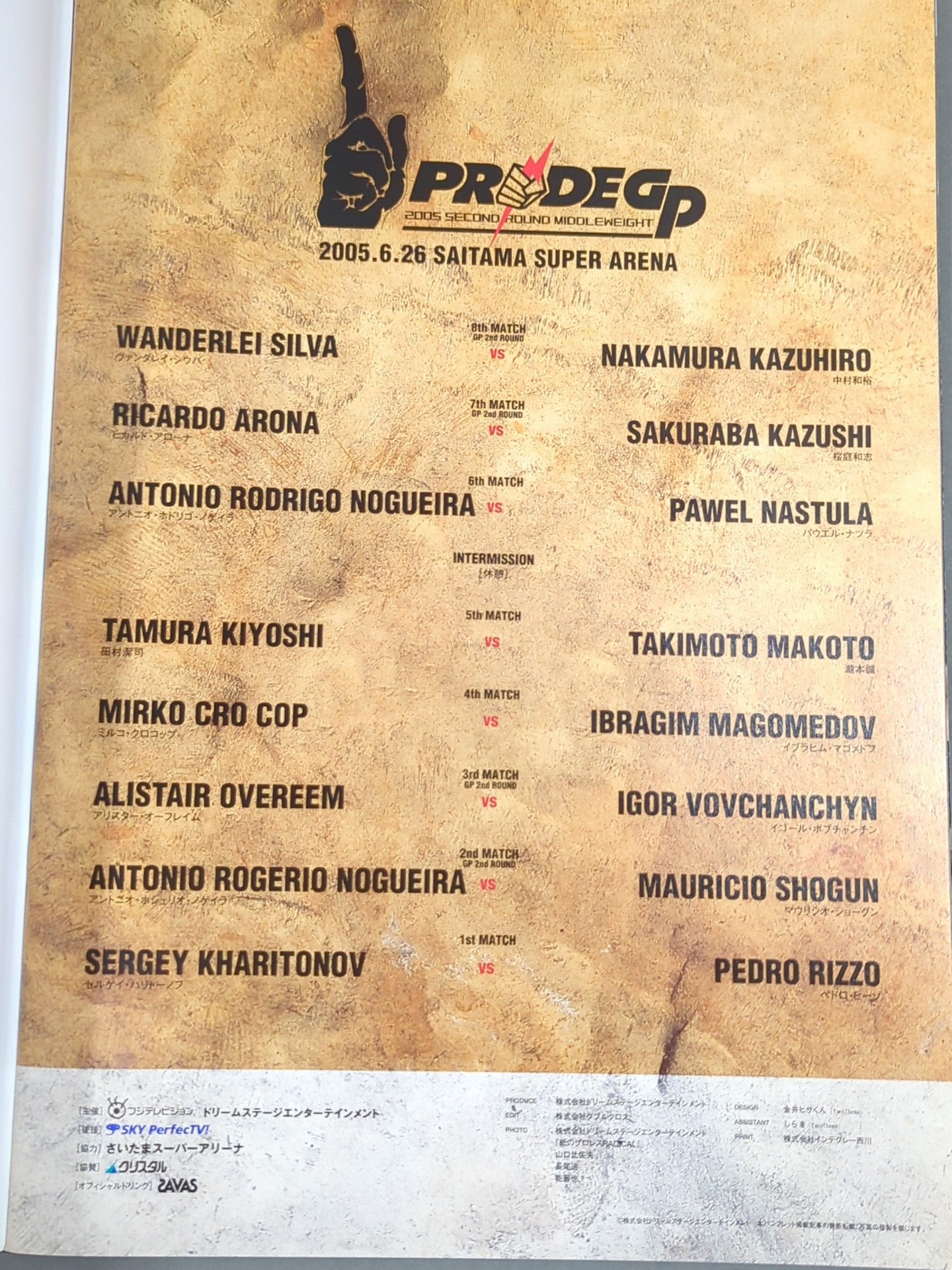 PRIDE GRANDPRIX 2005 2nd ROUND