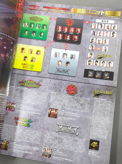 【吉野正人 直筆サイン入り】DRAGON GATE 2019 オフィシャルプログラム (1999-2019 SPECIAL EDITION)