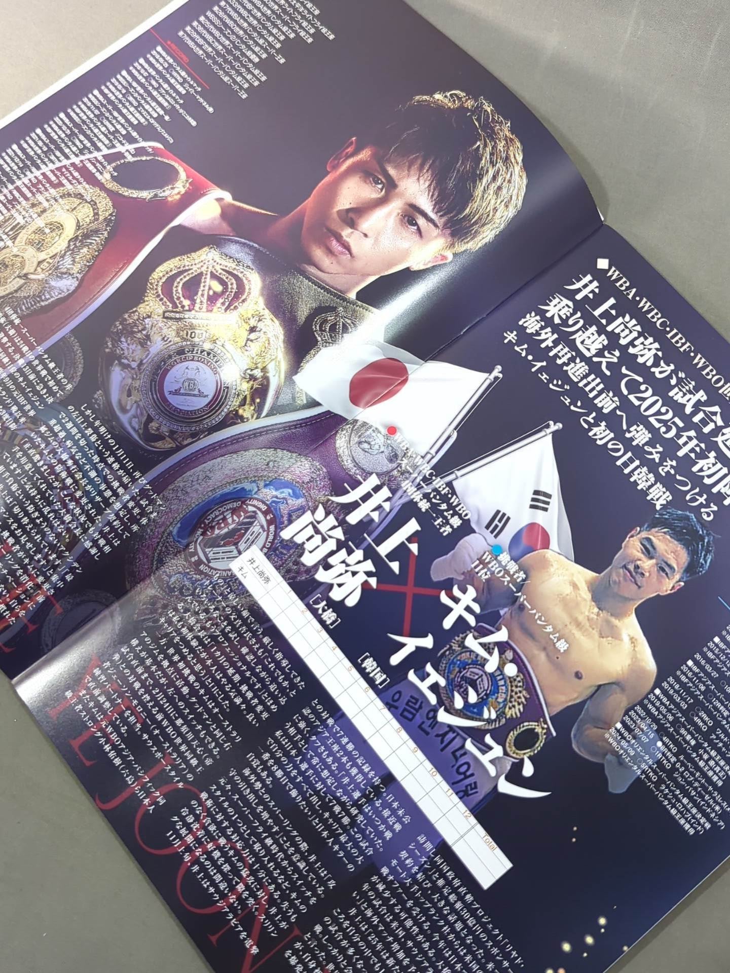 ☆4団体統一戦☆ 井上尚弥vsキム・イェジュン – 闘道館