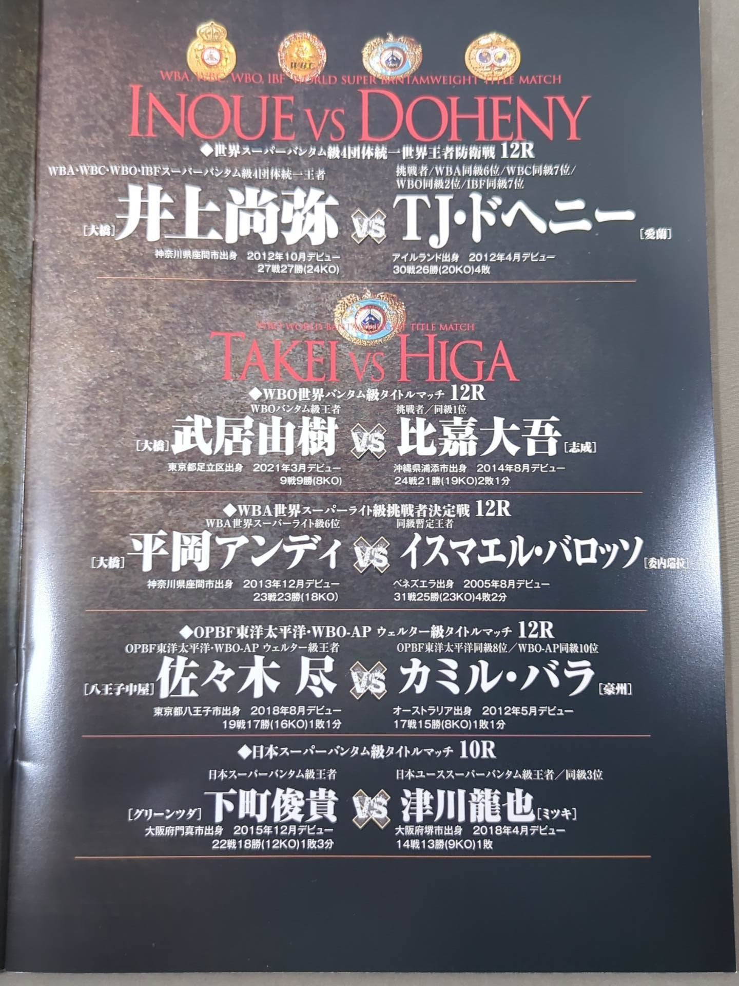 ★4団体統一戦★ 井上尚弥vsTJ・ドヘニー