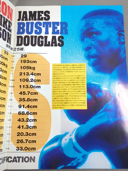 ★世紀の番狂わせ★ マイク・タイソンvsジェームス・ダグラス