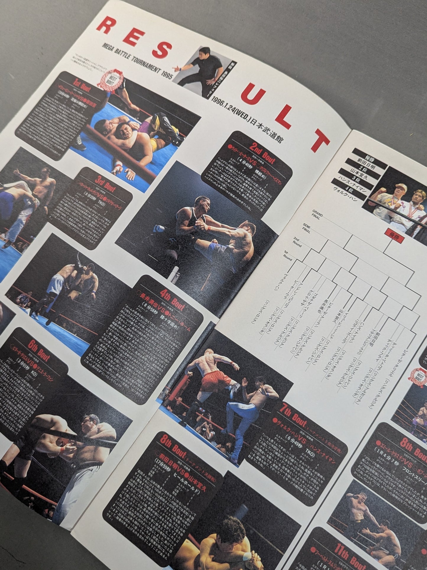 Lynx / MAELSTROM 1st