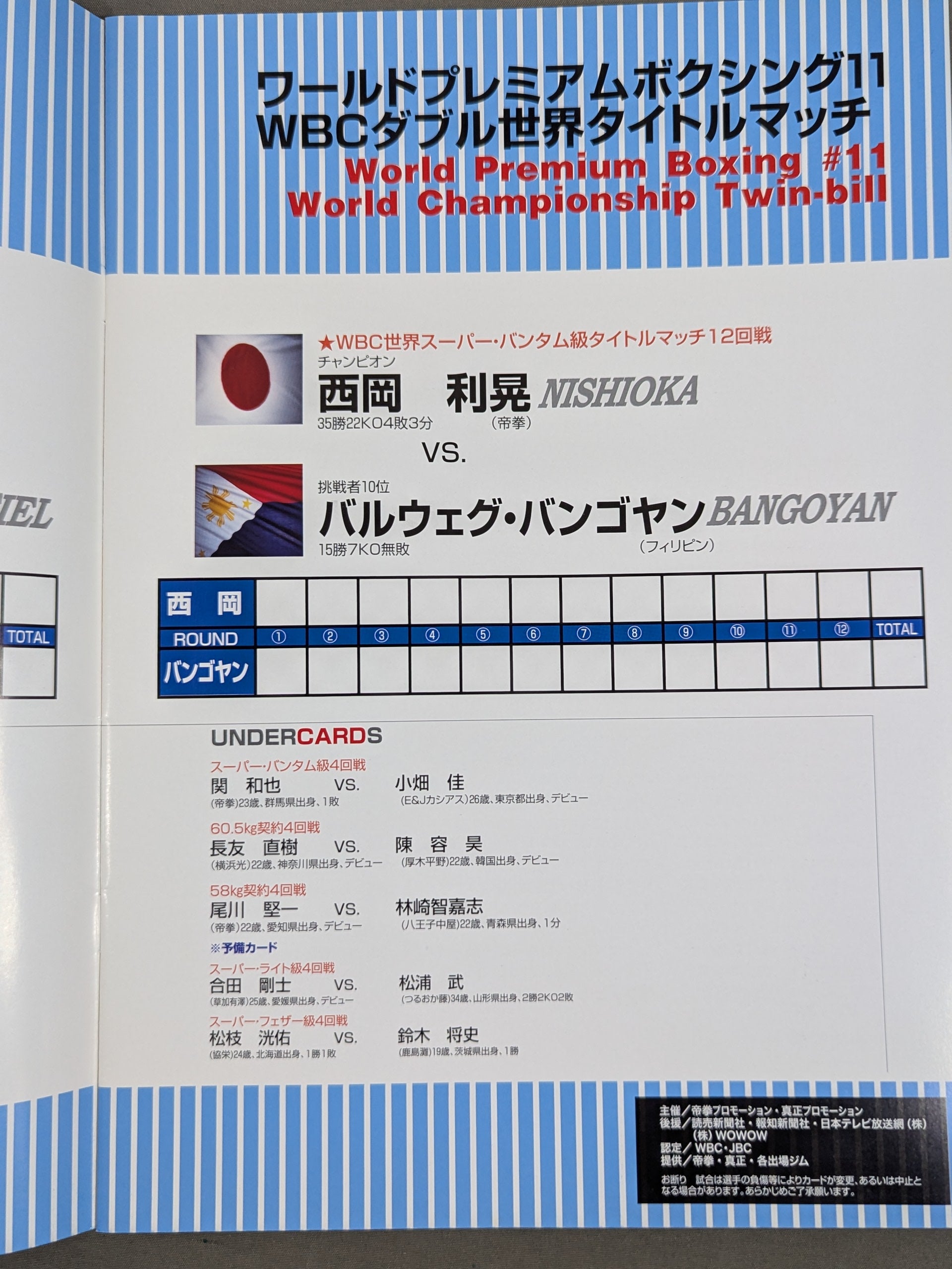 長谷川穂積＆西岡利晃 ダブル世界タイトルマッチ – 闘道館