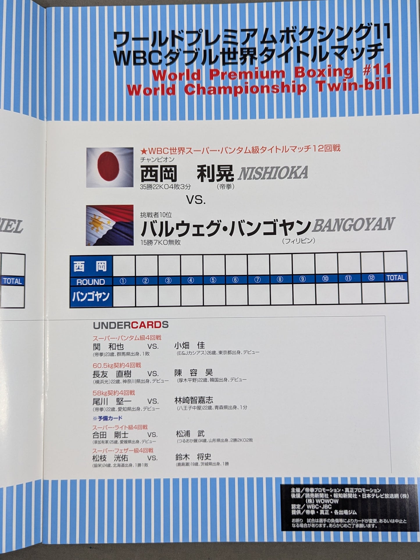 長谷川穂積＆西岡利晃 ダブル世界タイトルマッチ
