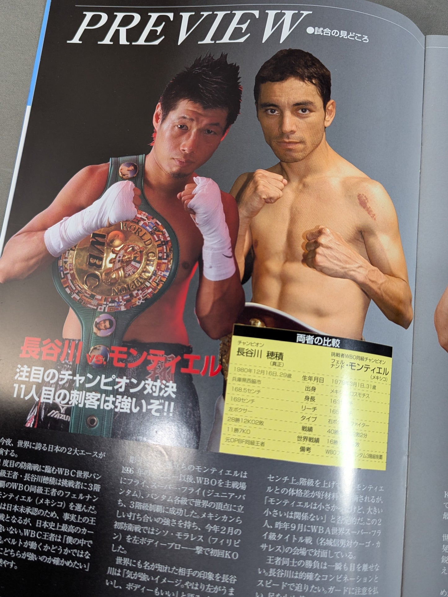 長谷川穂積＆西岡利晃 ダブル世界タイトルマッチ