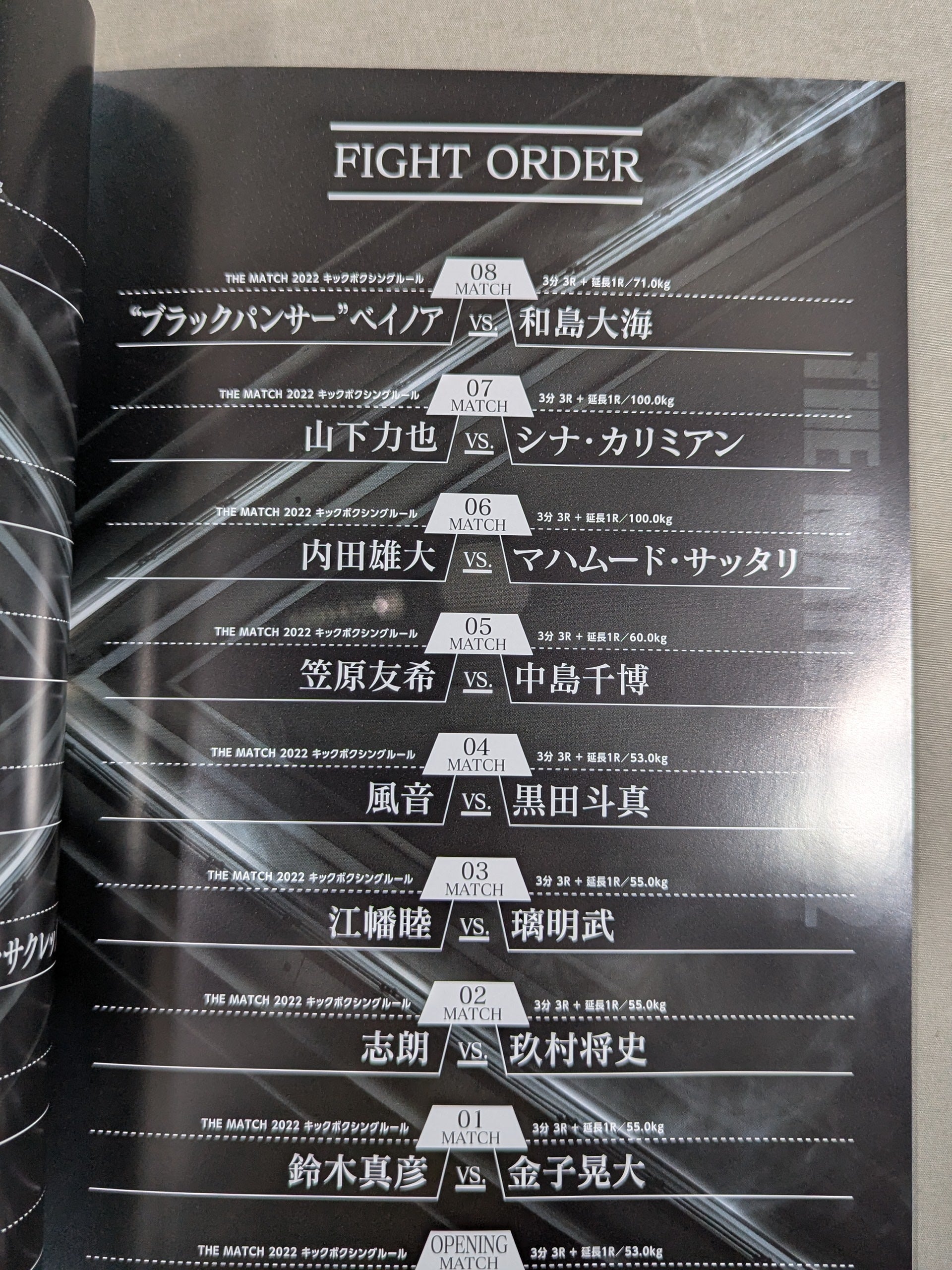 ☆那須川天心VS武尊☆ THE MATCH 2022 – 闘道館