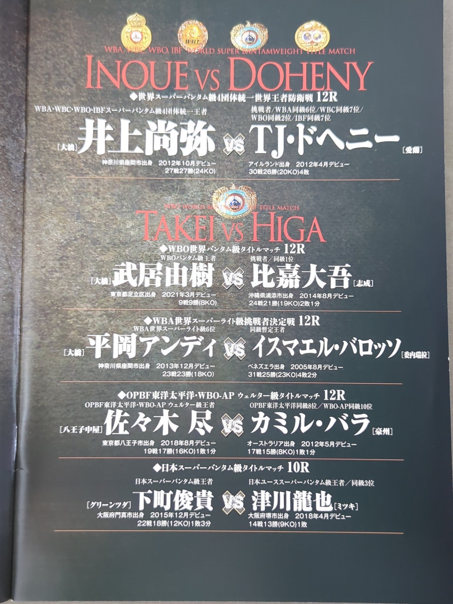 ★4 promotion unification match ★ Naoya Inoue vs. TJ Doheny