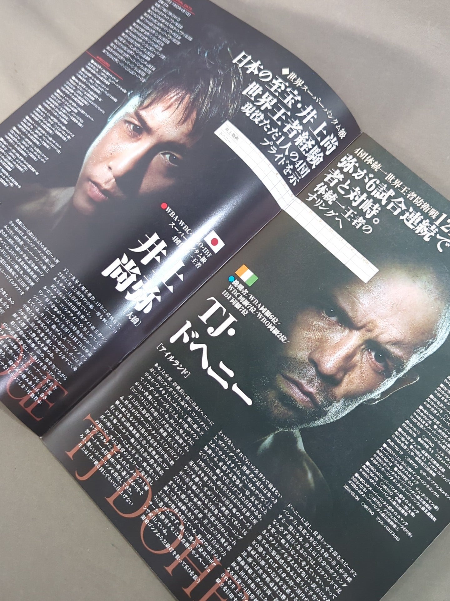 ★4 promotion unification match ★ Naoya Inoue vs. TJ Doheny