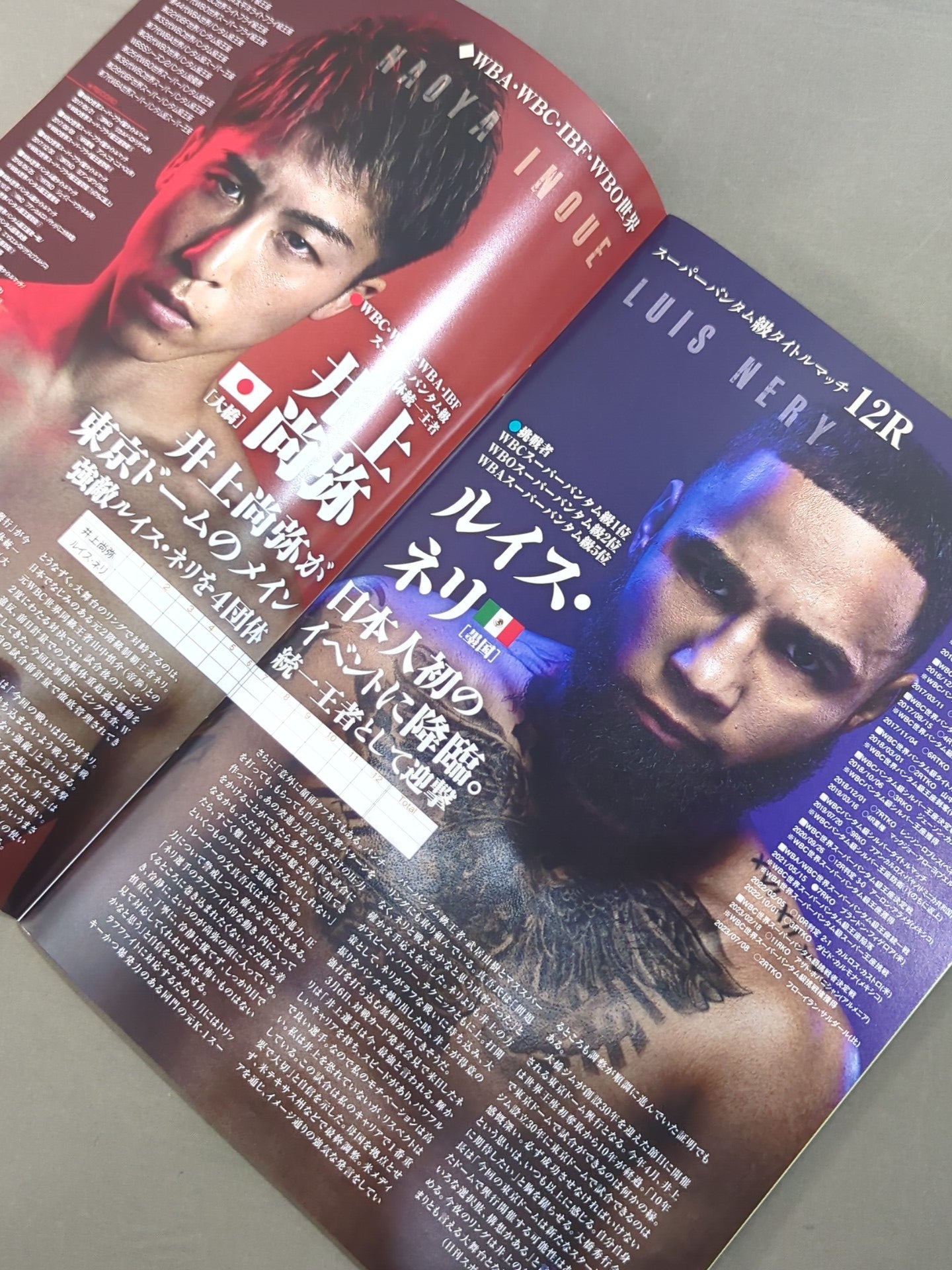 ★4 promotion unification match ★ Naoya Inoue vs Luis Neri