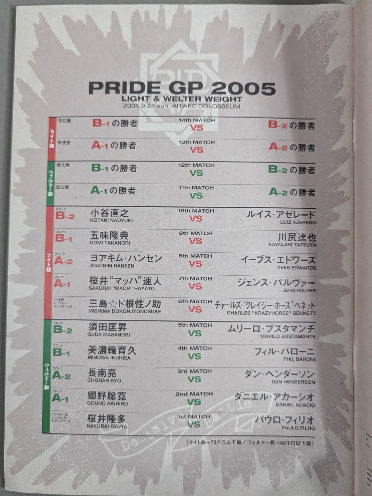 PRIDE Bushido -Part 9- / PRIDE GP 2005 Light & Welter Weight Tournament