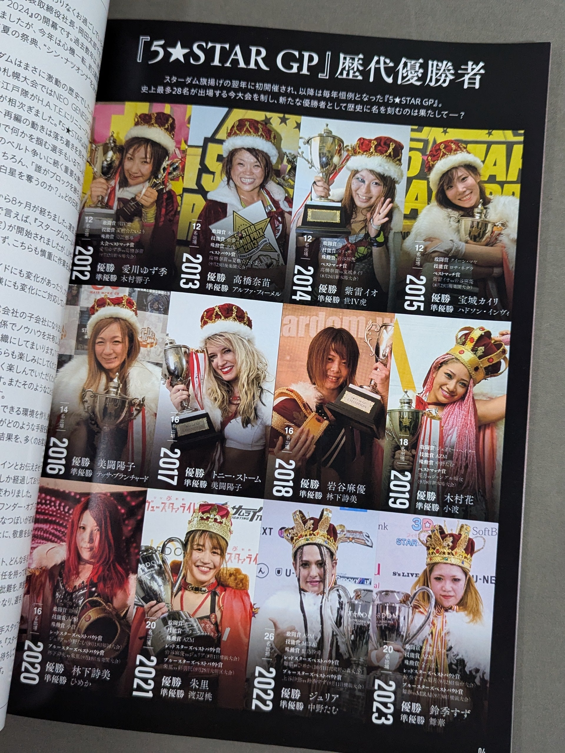 STARDOM OFFICIAL GUIDE BOOK Vol.152 – 闘道館