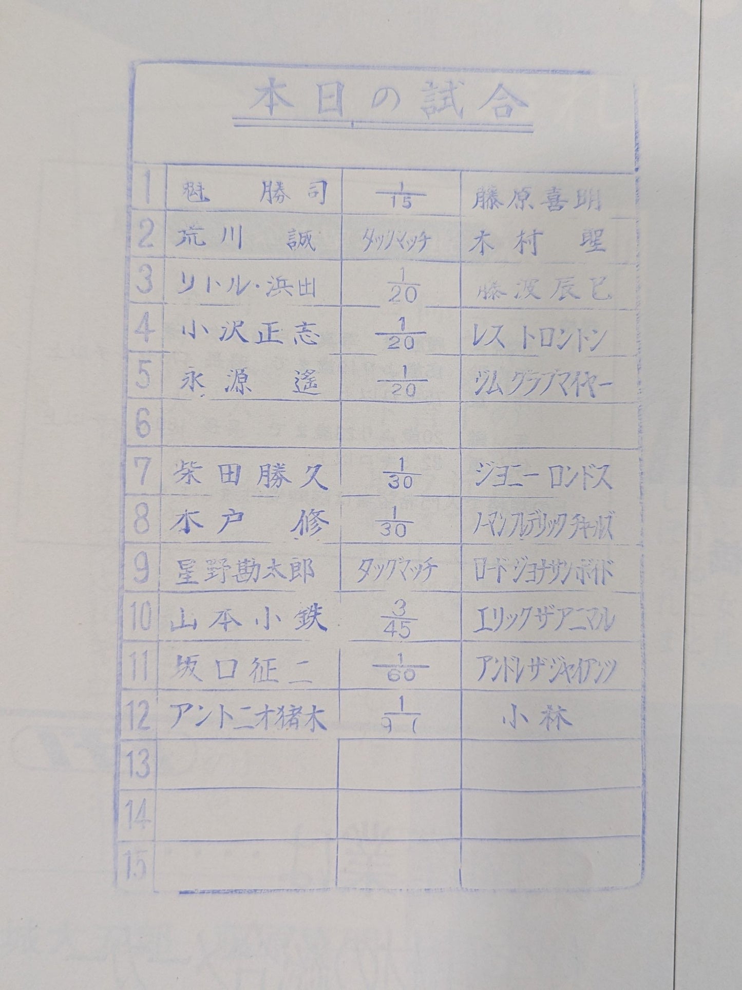 ★猪木vsストロング小林(第1戦)★ 74ビッグ・ファイト・シリーズ