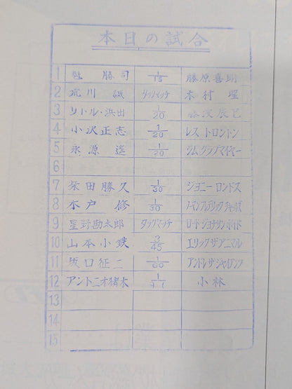 ★猪木vsストロング小林(第1戦)★ 74ビッグ・ファイト・シリーズ