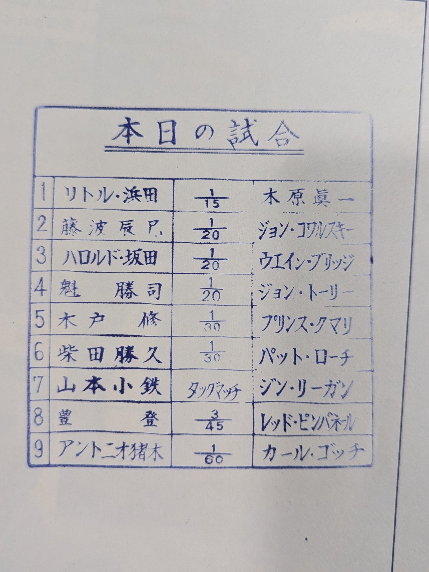 ★真の世界選手権★ 72ニューゴールデン・シリーズ 世界選手権記念号