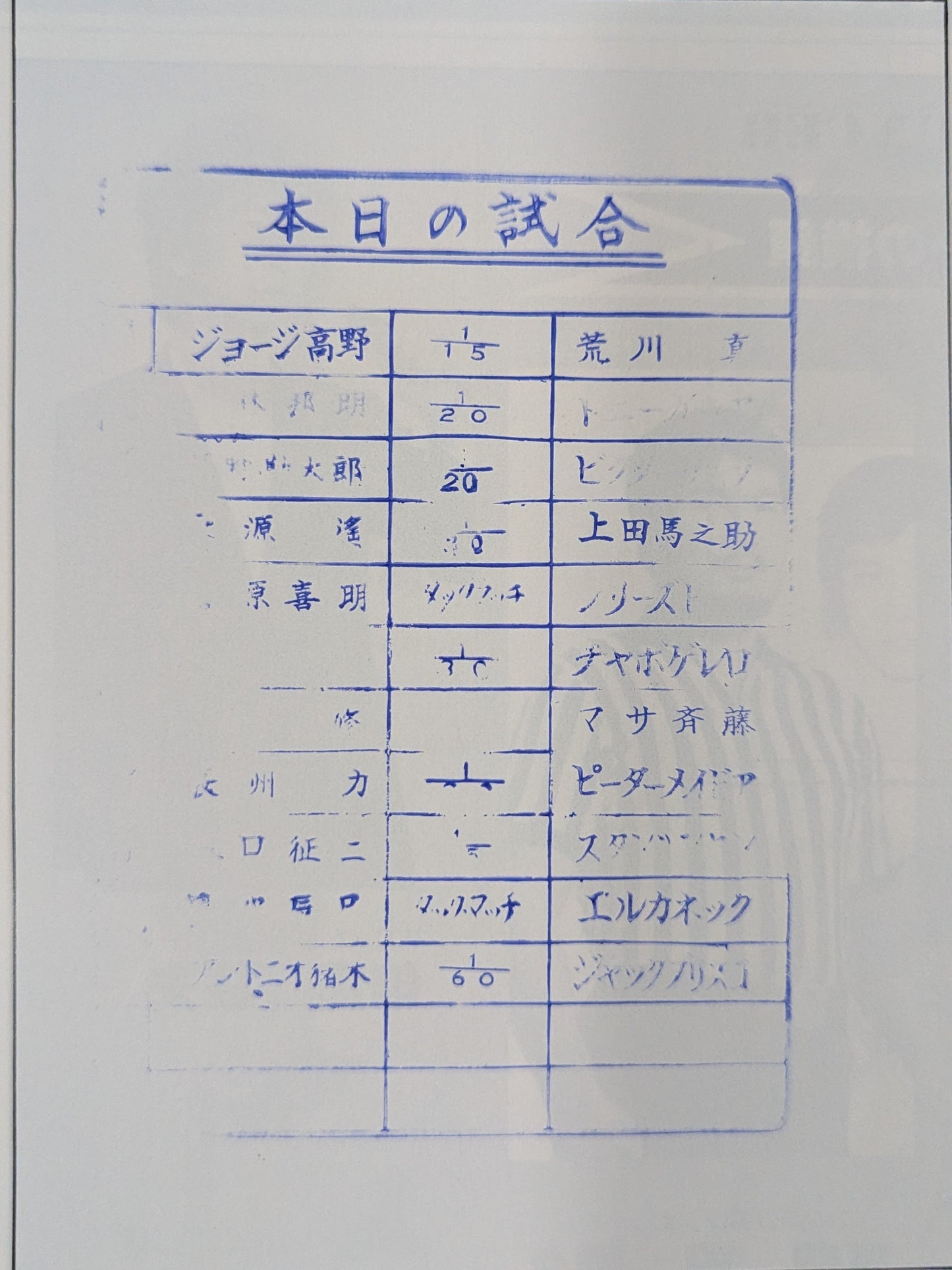79 The 2nd MSG Series