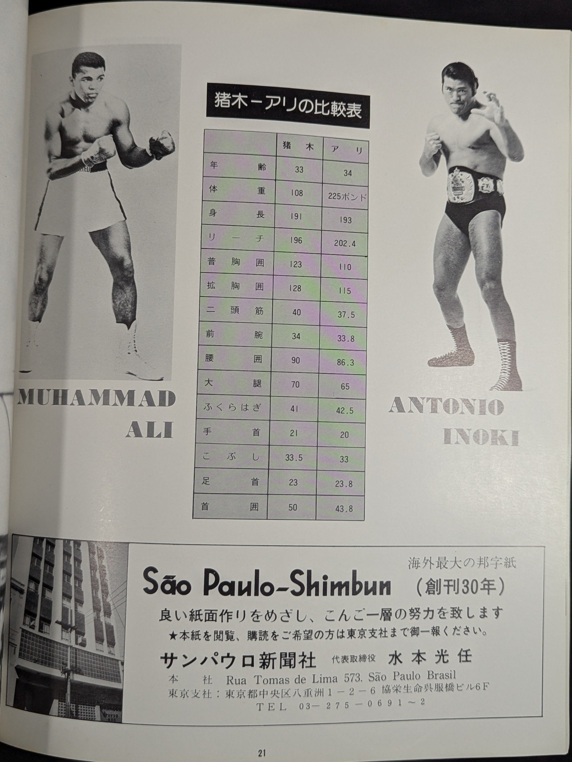 ☆アントニオ猪木vsモハメド・アリ☆ 格闘技世界一決定戦 – 闘道館