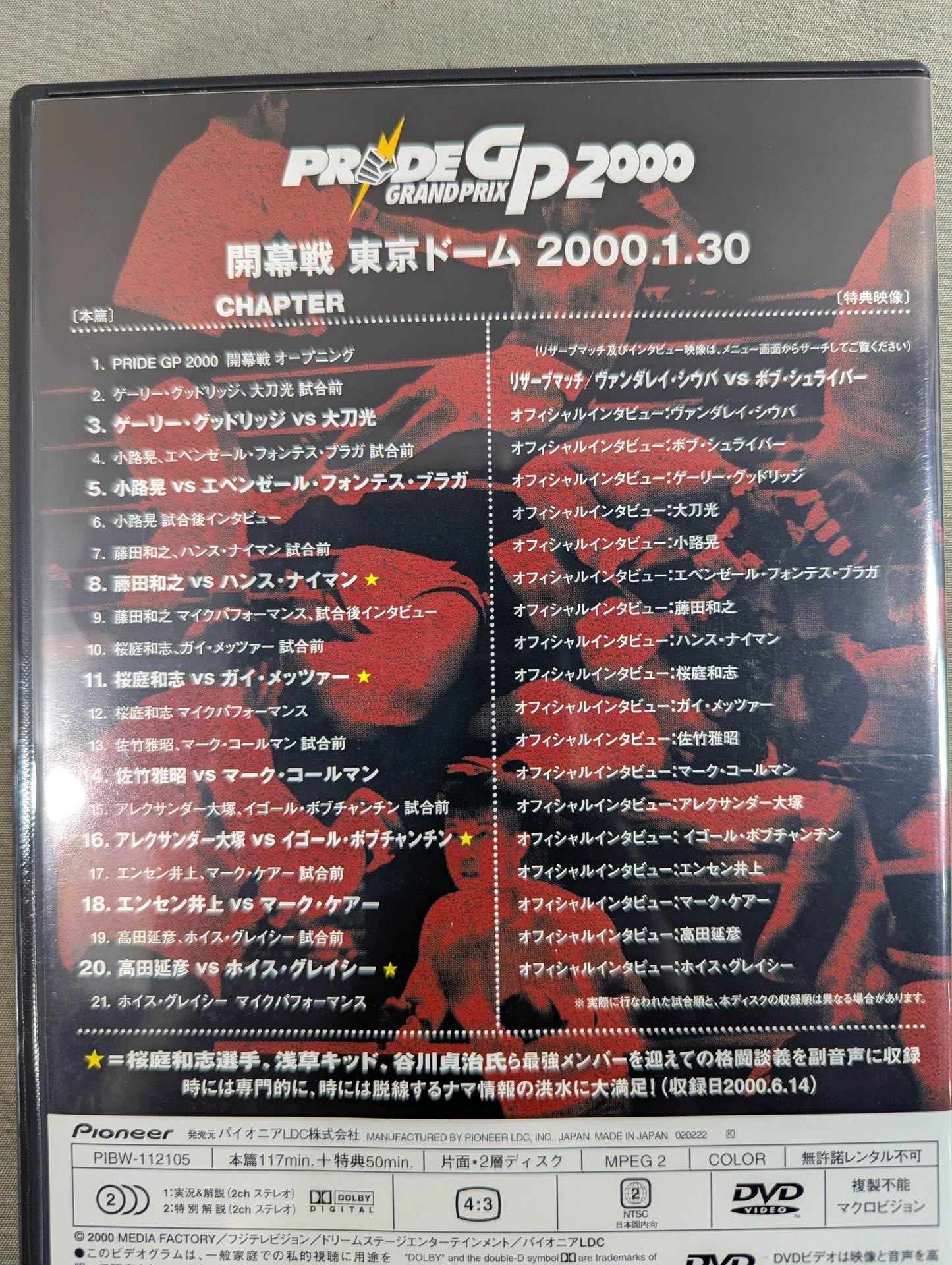 PRIDE GP 2000 ☆開幕戦＆決勝戦☆ – 闘道館
