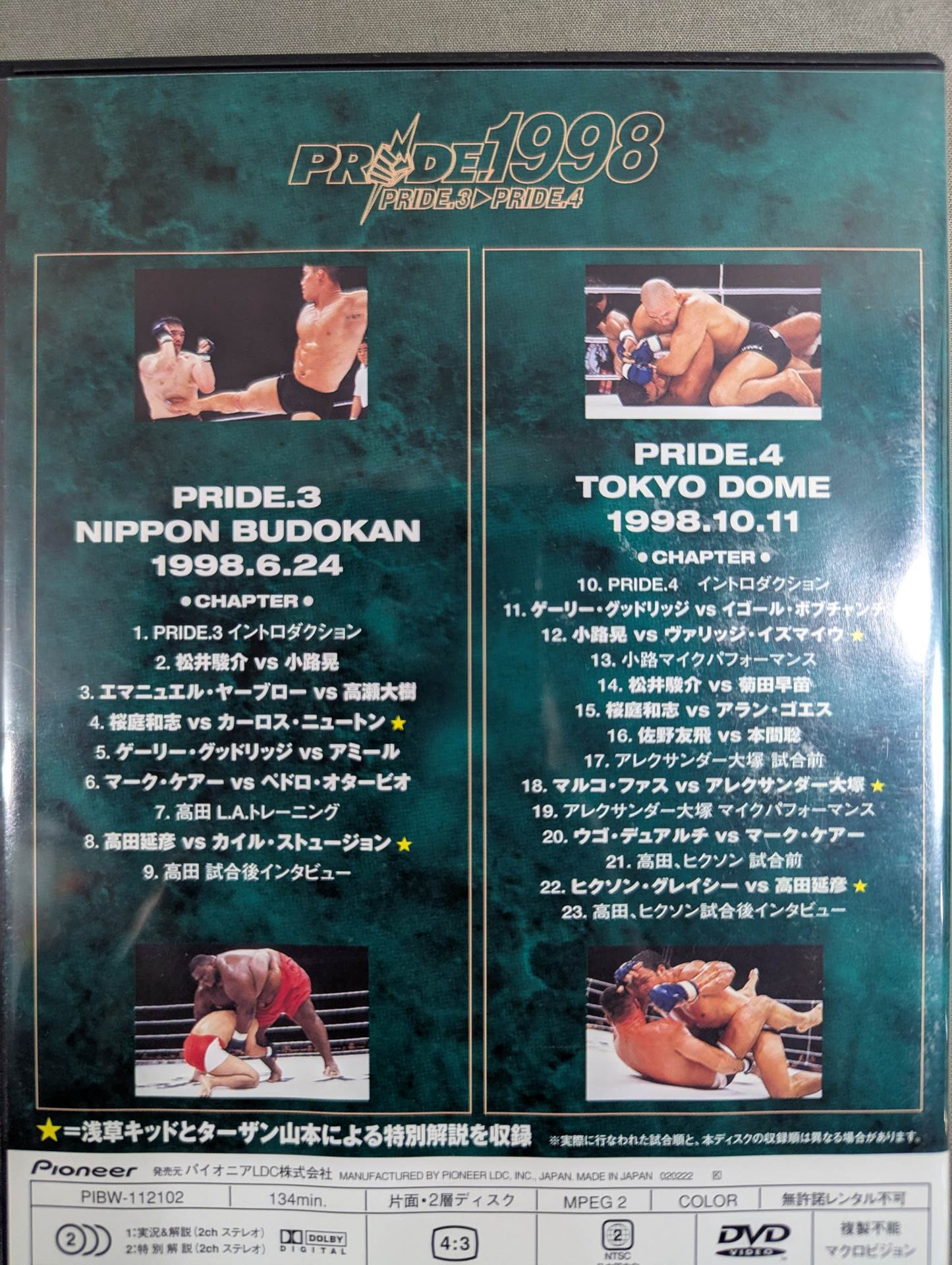 PRIDE.1998 ☆PRIDE.1→PRIDE.4☆ – 闘道館