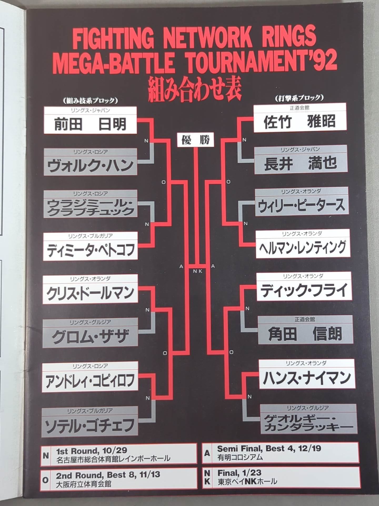 RINGS / MEGA BATTLE TOURNAMENT’92 2nd Round Best 8