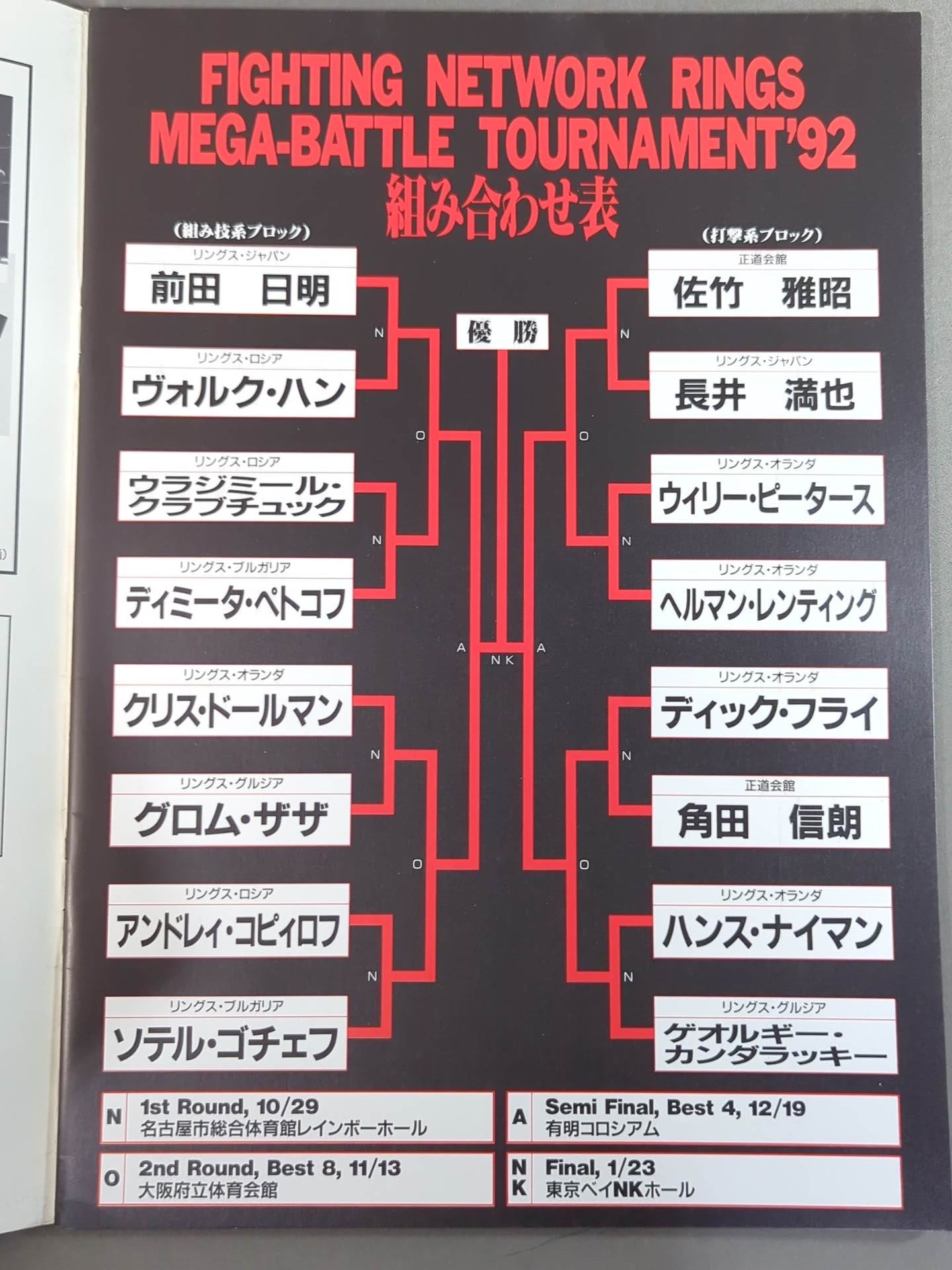 RINGS / MEGA BATTLE TOURNAMENT'92 1st Round