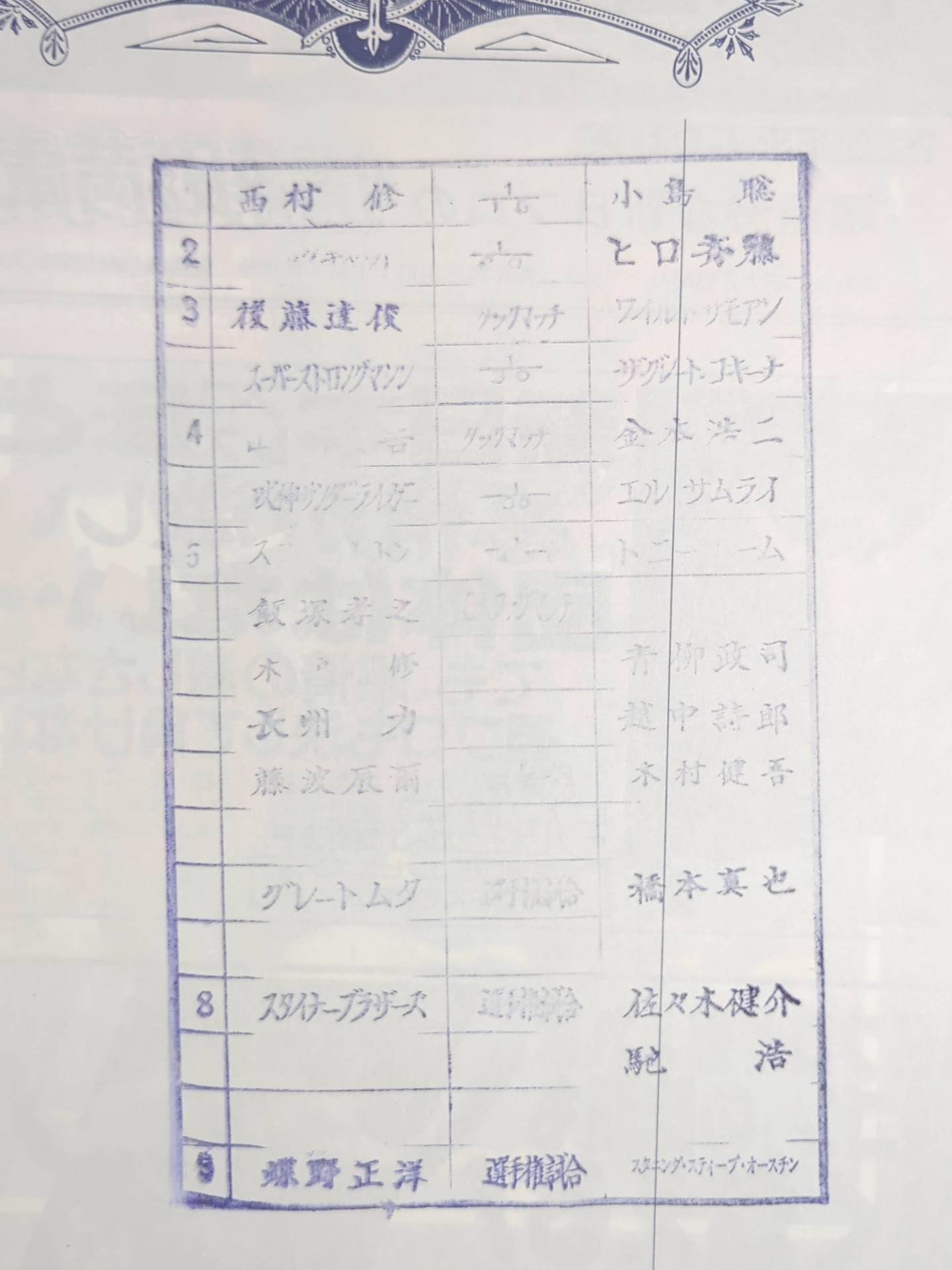 ★ Chono vs. Steve Austin NWA Fighting ★ Spirit Special Special Edition