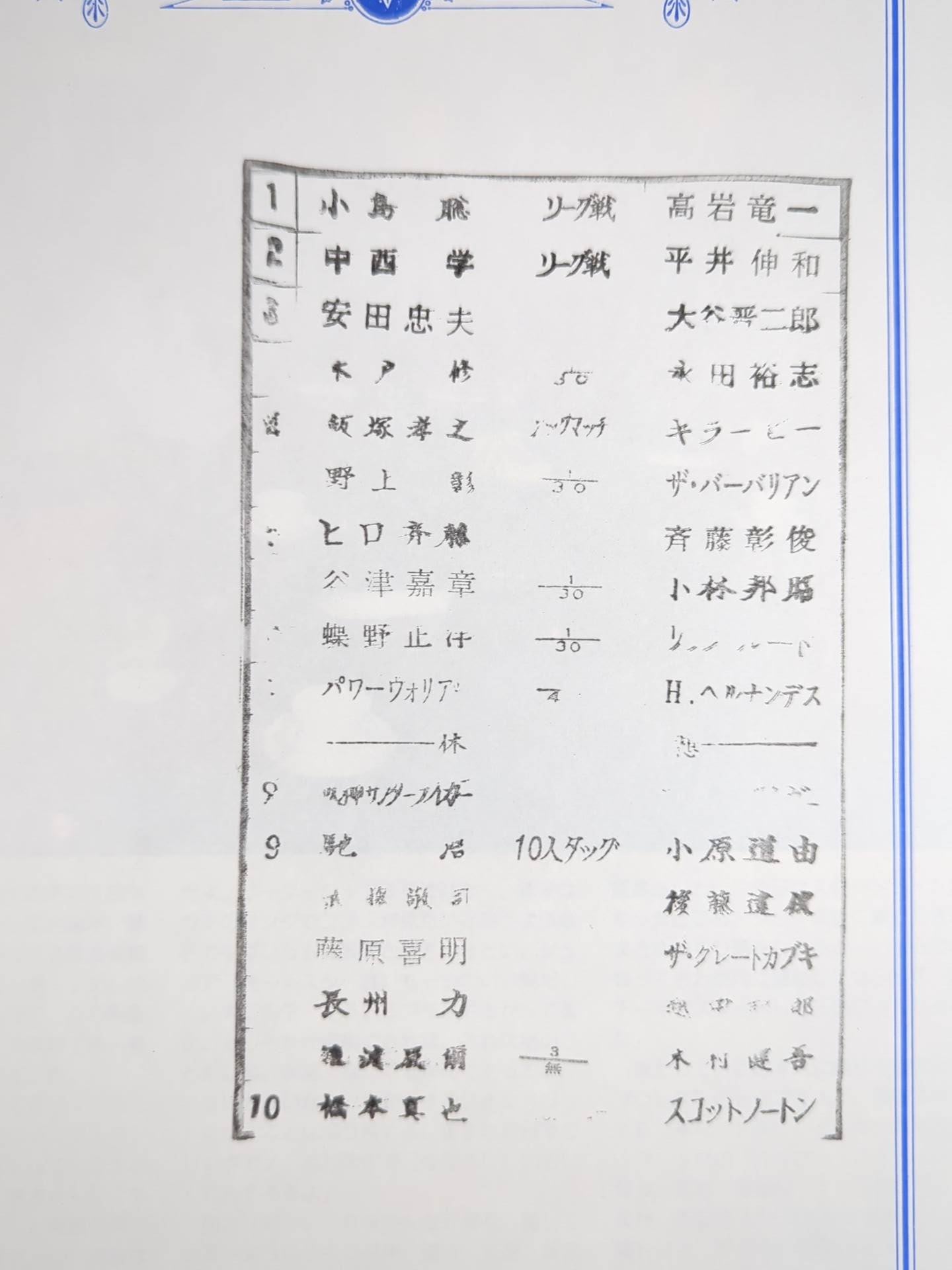 闘魂スペシャル93