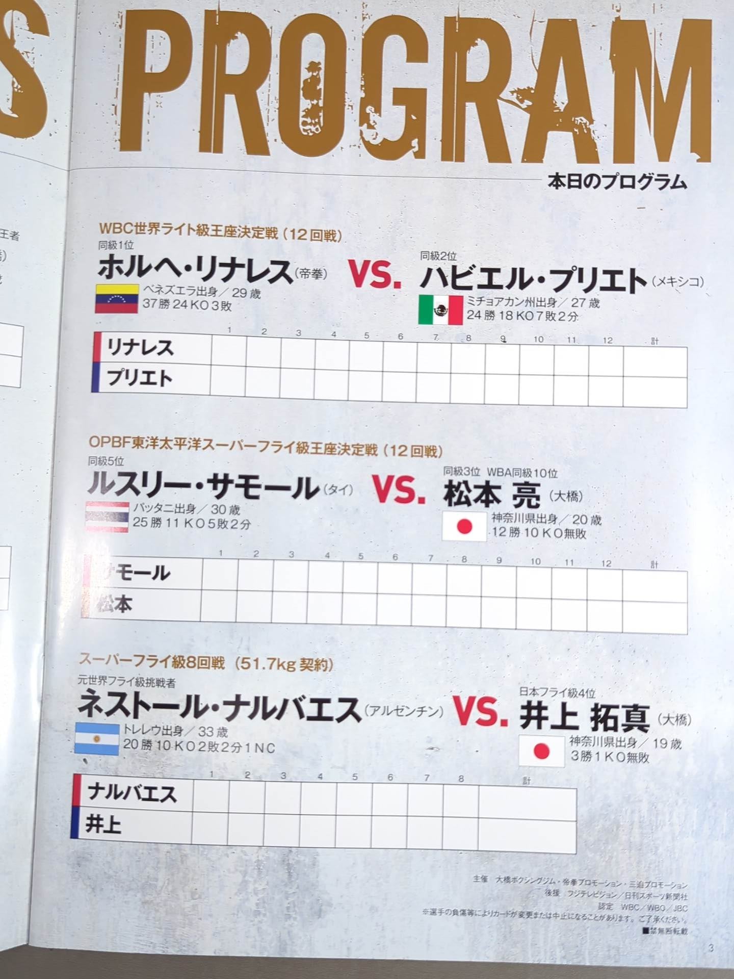 井上尚弥＆八重樫東＆ホルヘ・リナレス トリプル世界タイトルマッチ