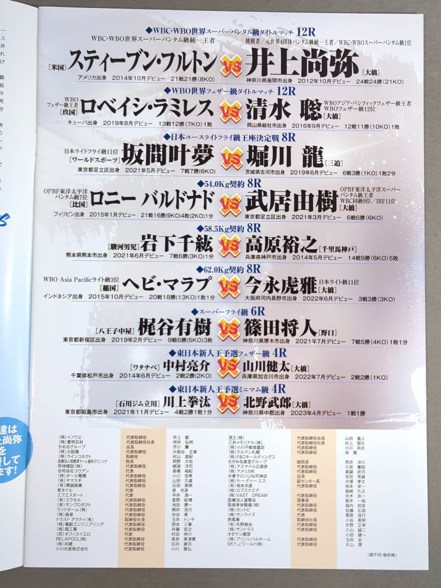 井上4 ☆4階級制覇☆ スティーブン・フルトンvs井上尚弥 – 闘道館