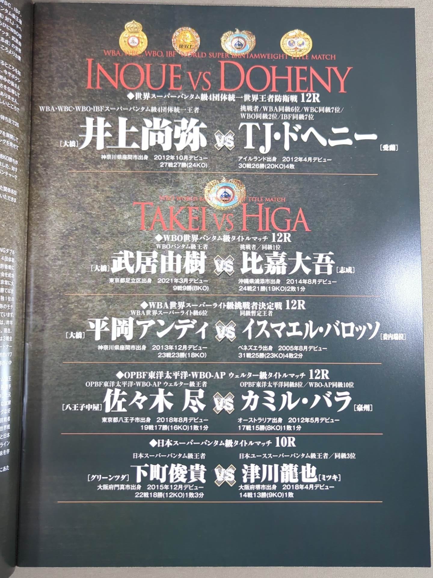 ★4団体統一戦★ 井上尚弥vsTJ・ドヘニー