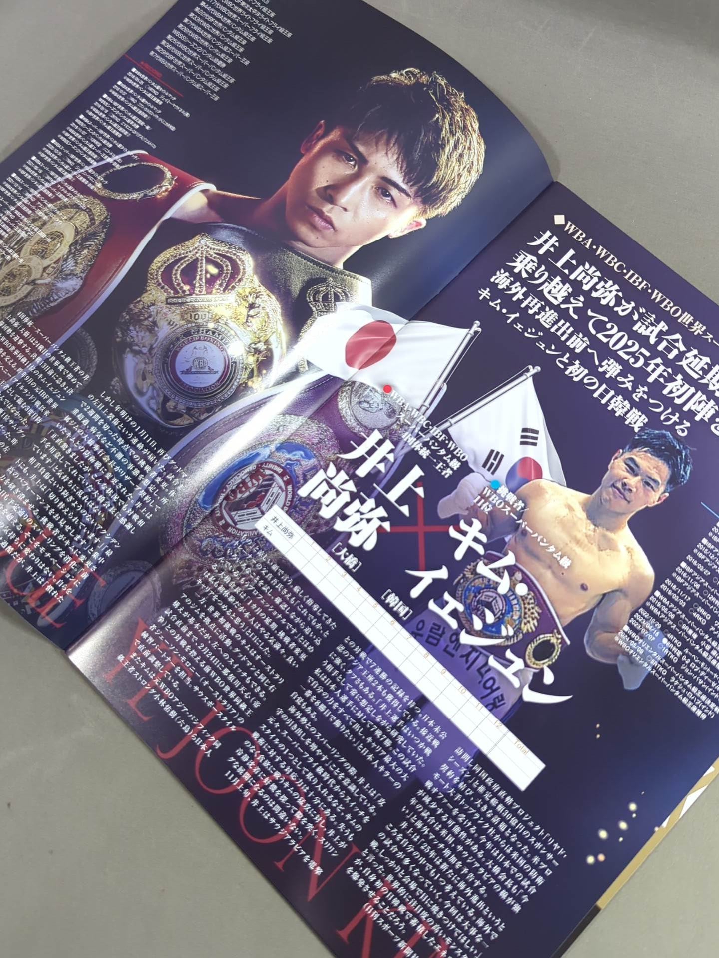 ☆4団体統一戦☆ 井上尚弥vsキム・イェジュン – 闘道館