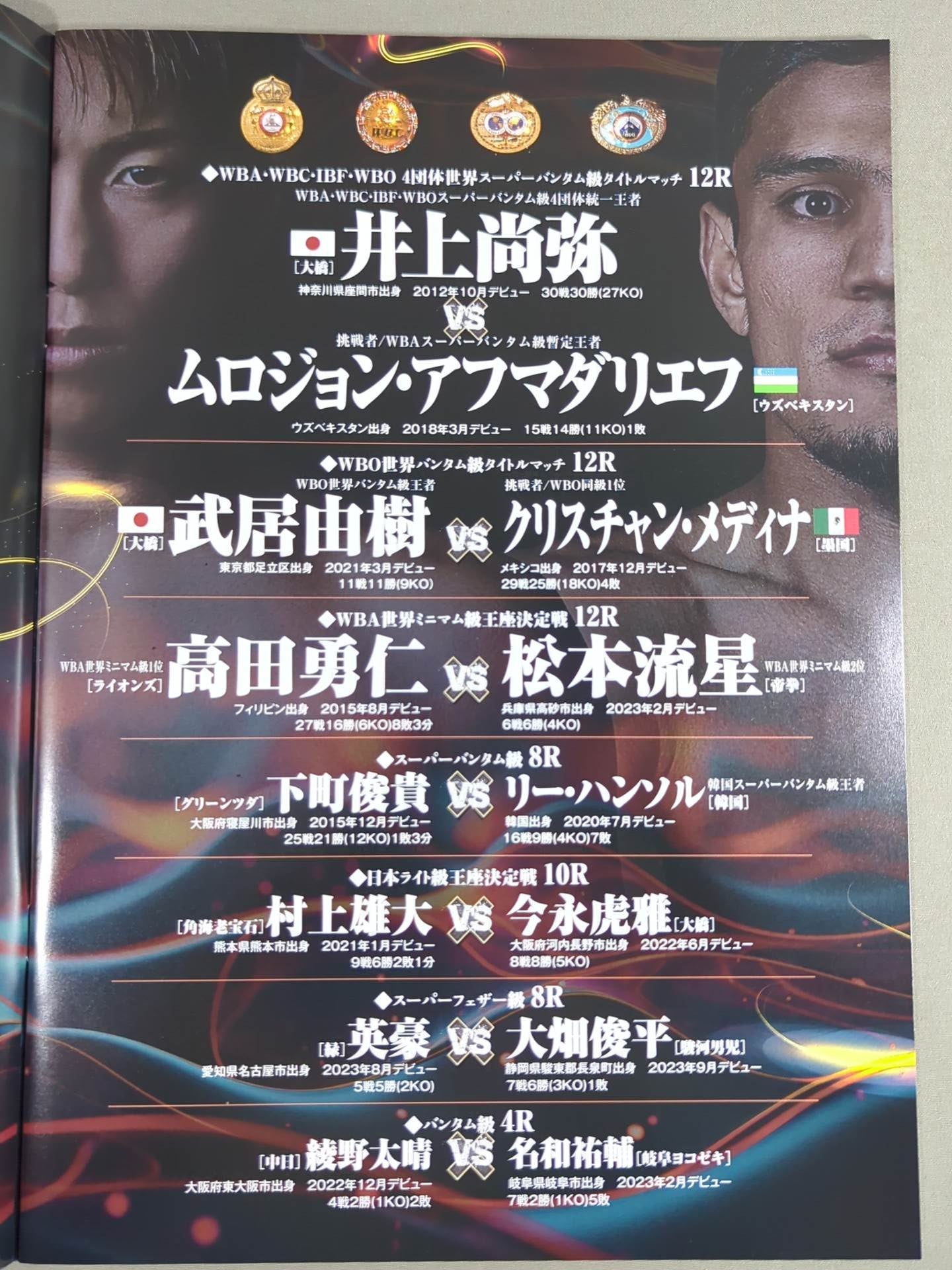 井上尚弥　ポスター　世界バンタム級4団体統一記念 井上尚弥 4団体統一記念限定ポスター シリアルナンバー入り サインなし