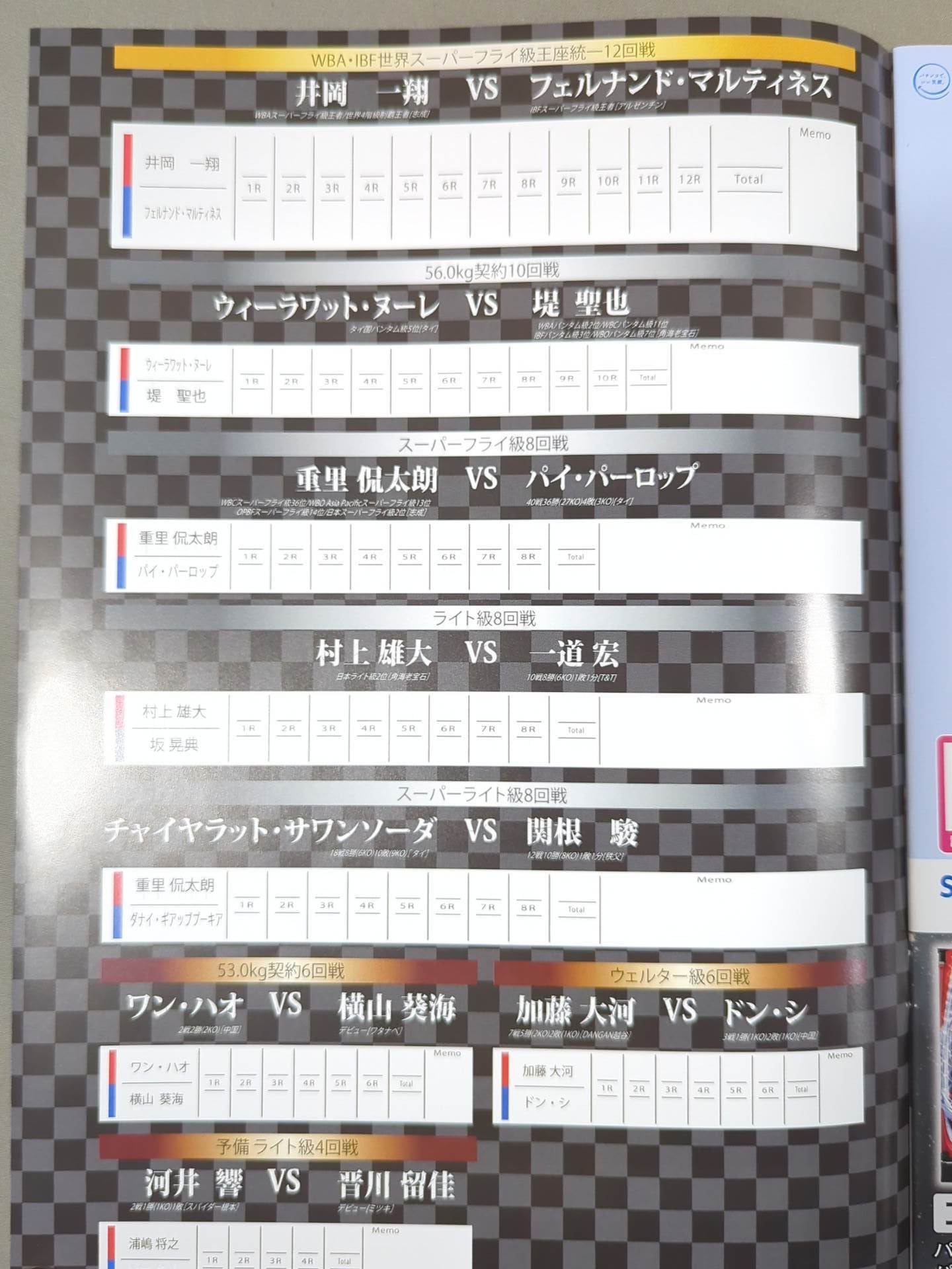 【WBA・IBF世界王座統一戦】井岡一翔vsマルティネス