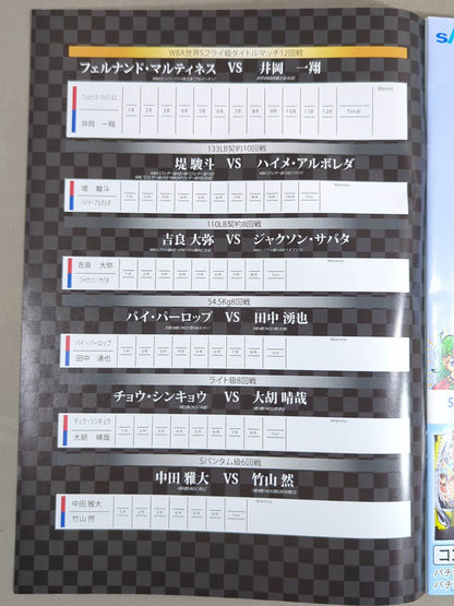 【WBA世界戦】井岡一翔vsマルティネス(再戦)