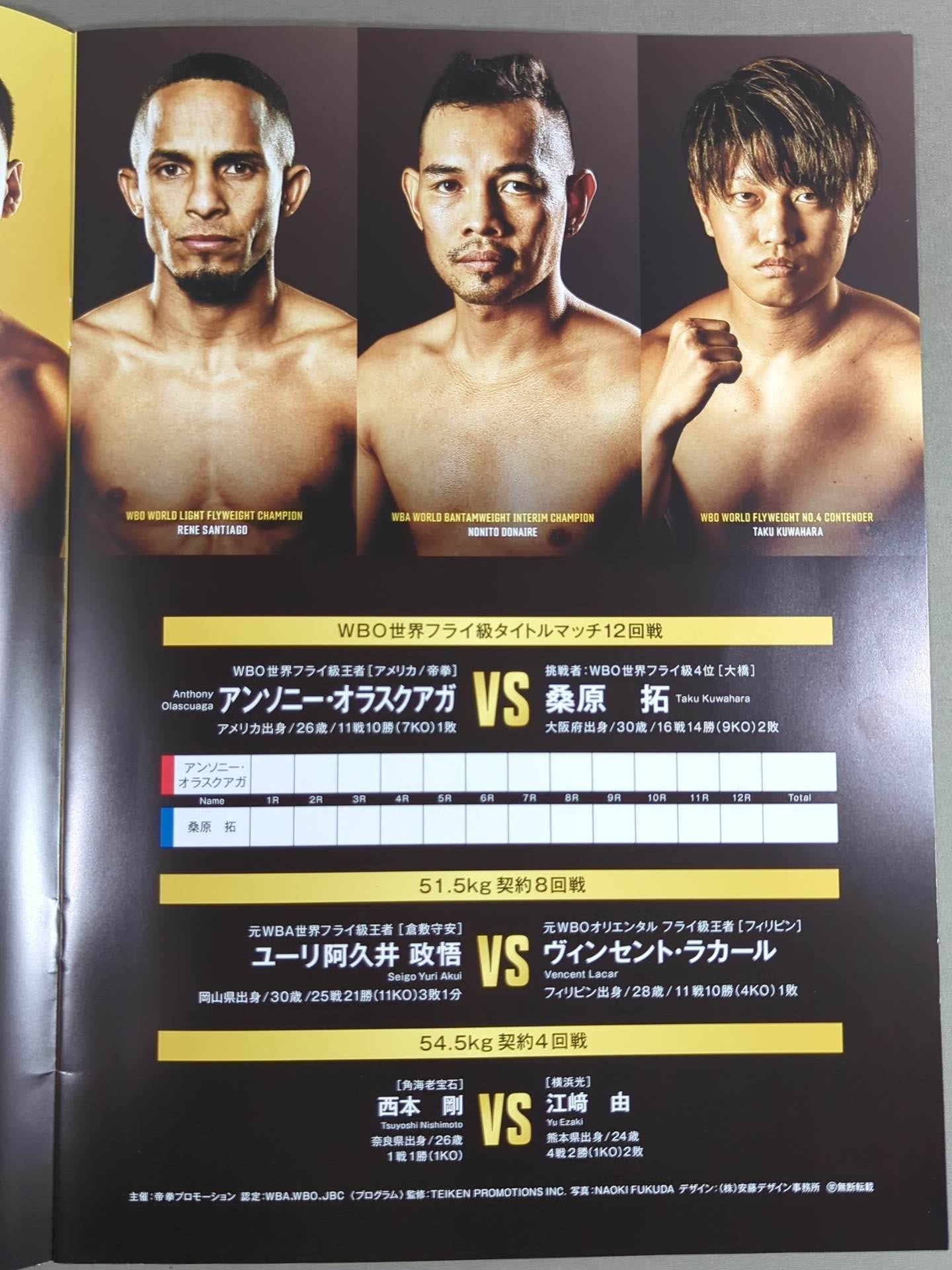 U-NEXT BOXING.4