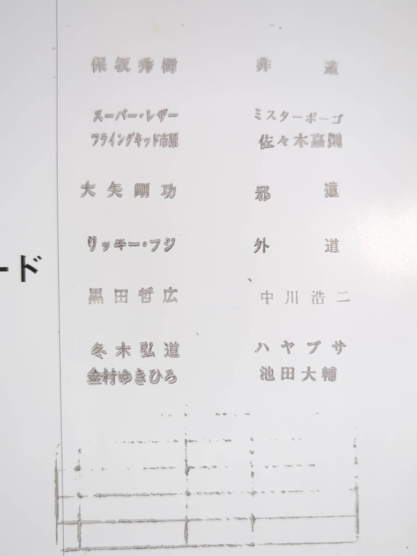 FMW OFFICIAL GUIDE BOOK 1998 Vol.2