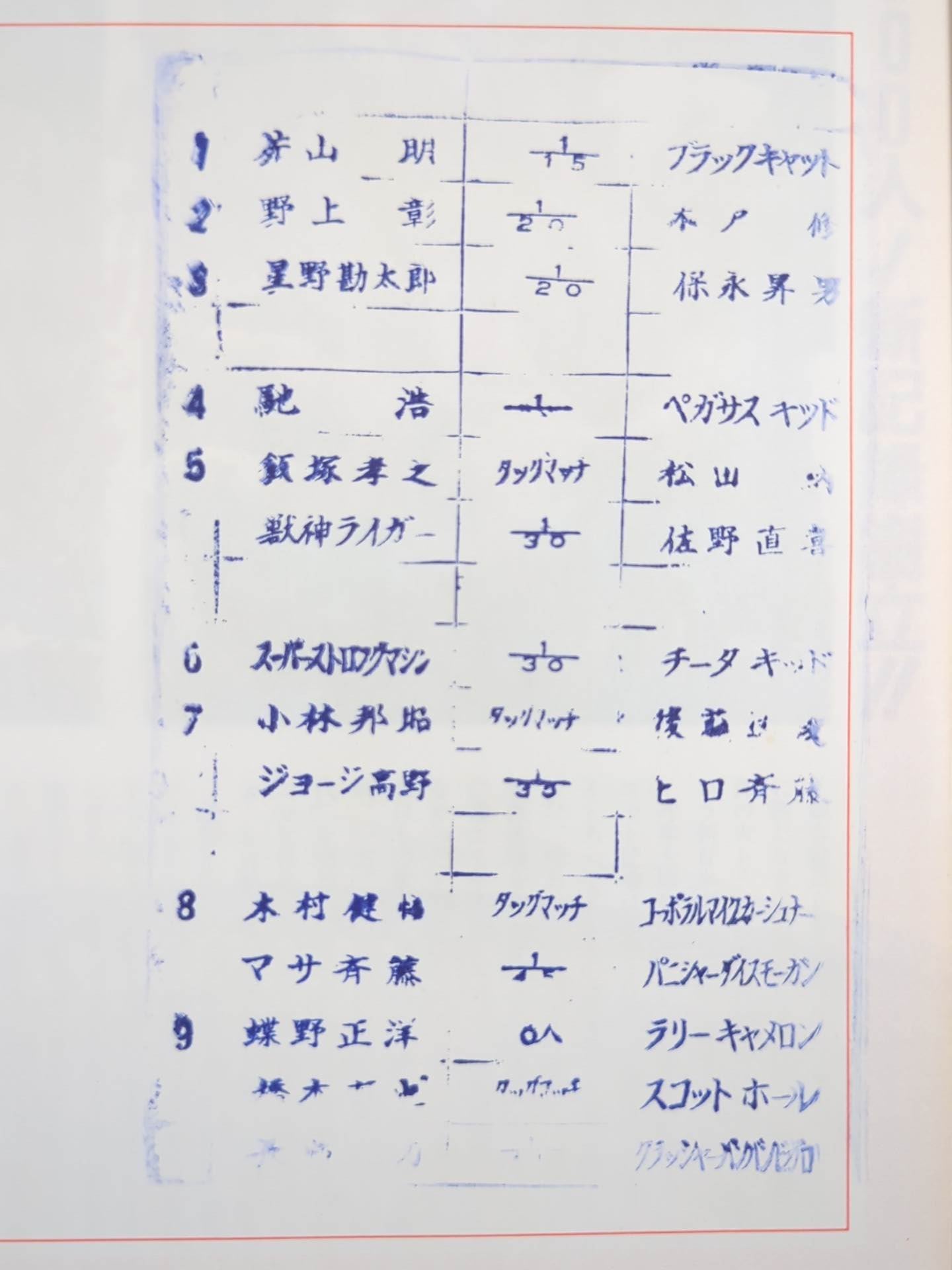 Fighting Spirit Special 56