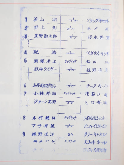 Fighting Spirit Special 56