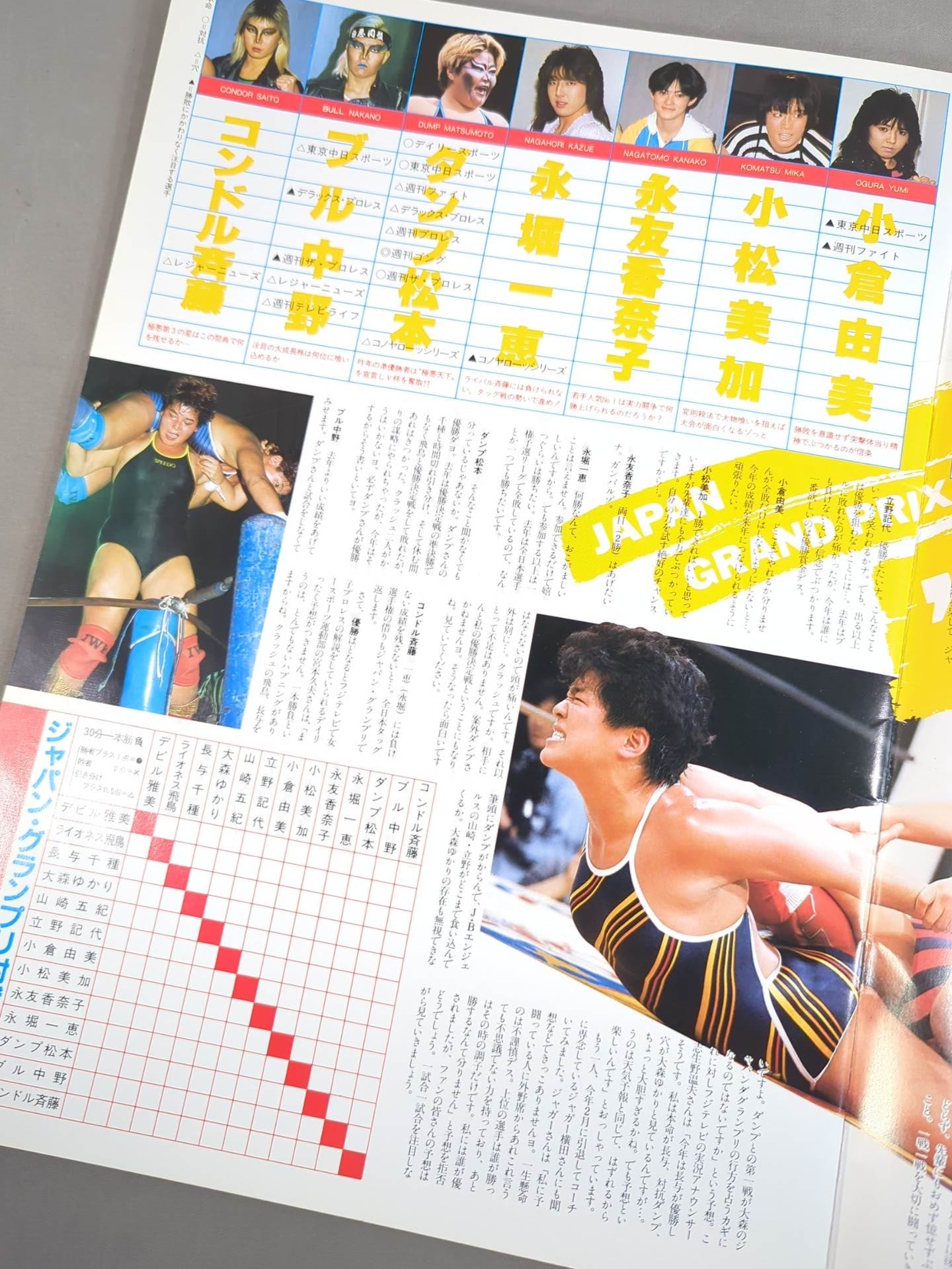 Japan Grand Prix 86 / Ringster Special Edition