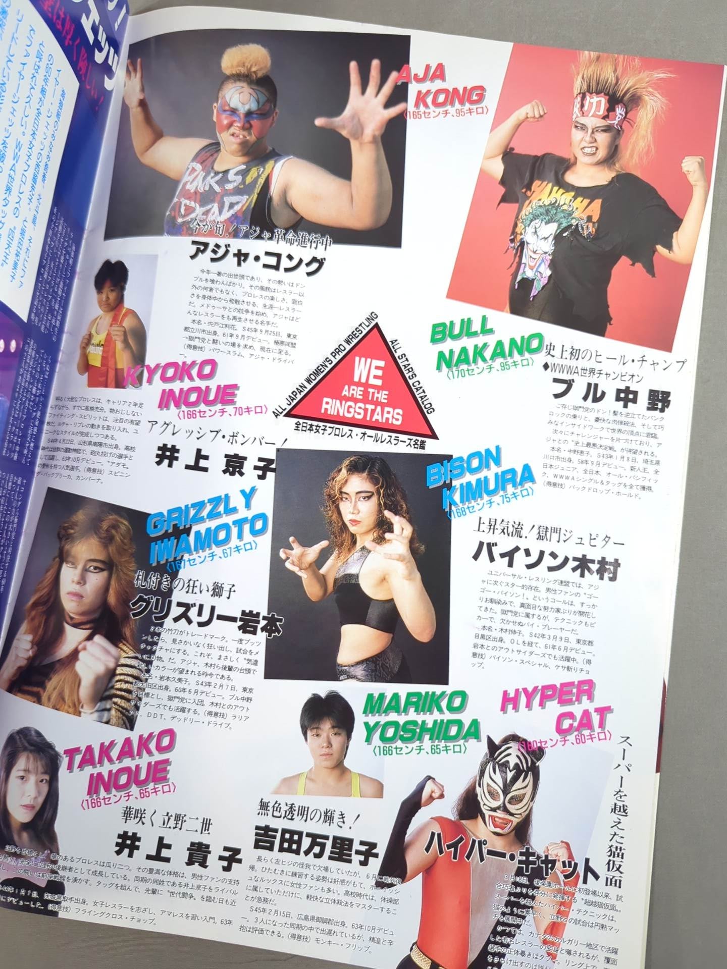 Ringstar PROGRAM 1990 Vol.7